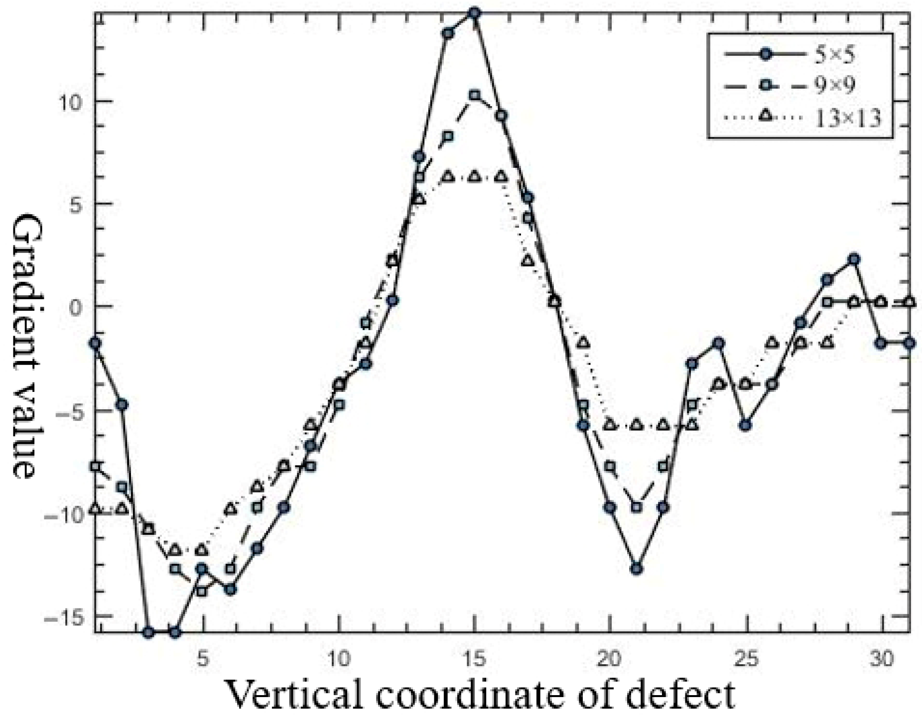 Electronics 14 03206 g012 Electronics 14 03206 g012