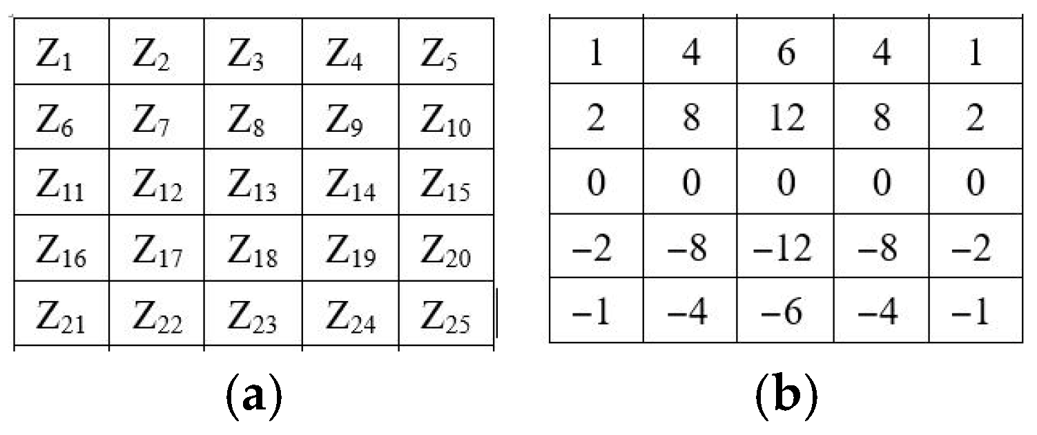 Electronics 14 03206 g013 Electronics 14 03206 g013