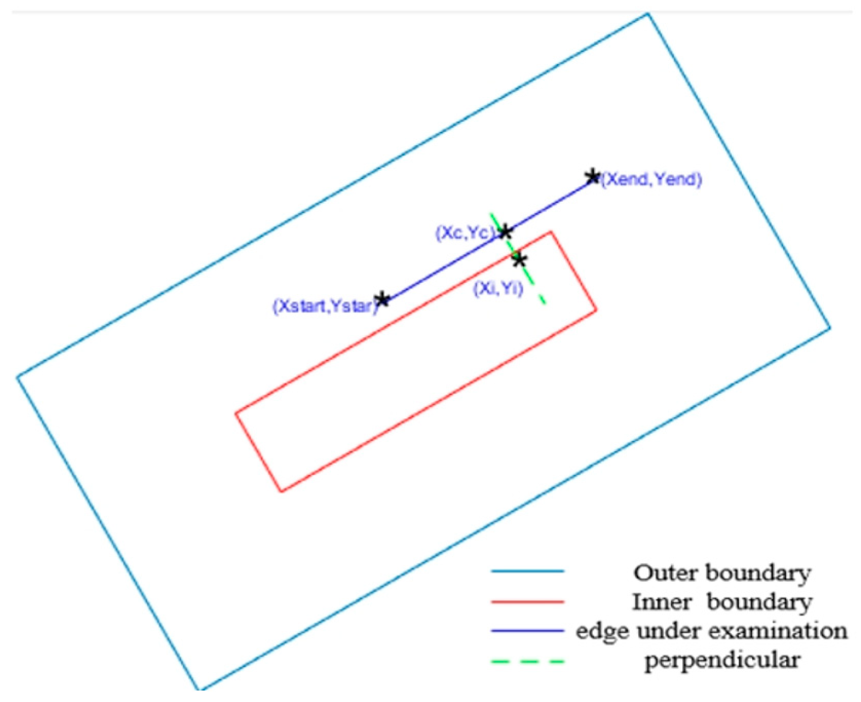 Electronics 14 03206 g015 Electronics 14 03206 g015