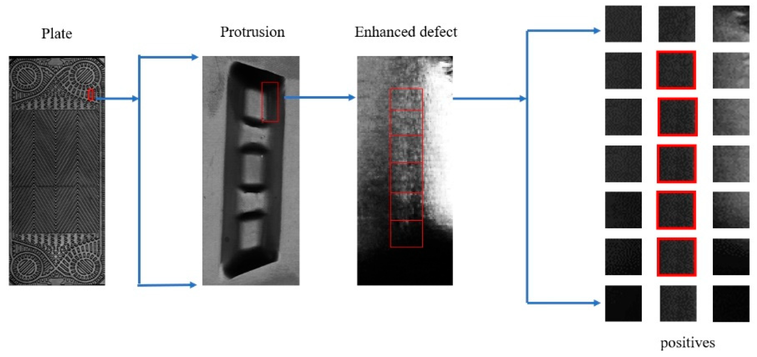 Electronics 14 03206 g019 Electronics 14 03206 g019