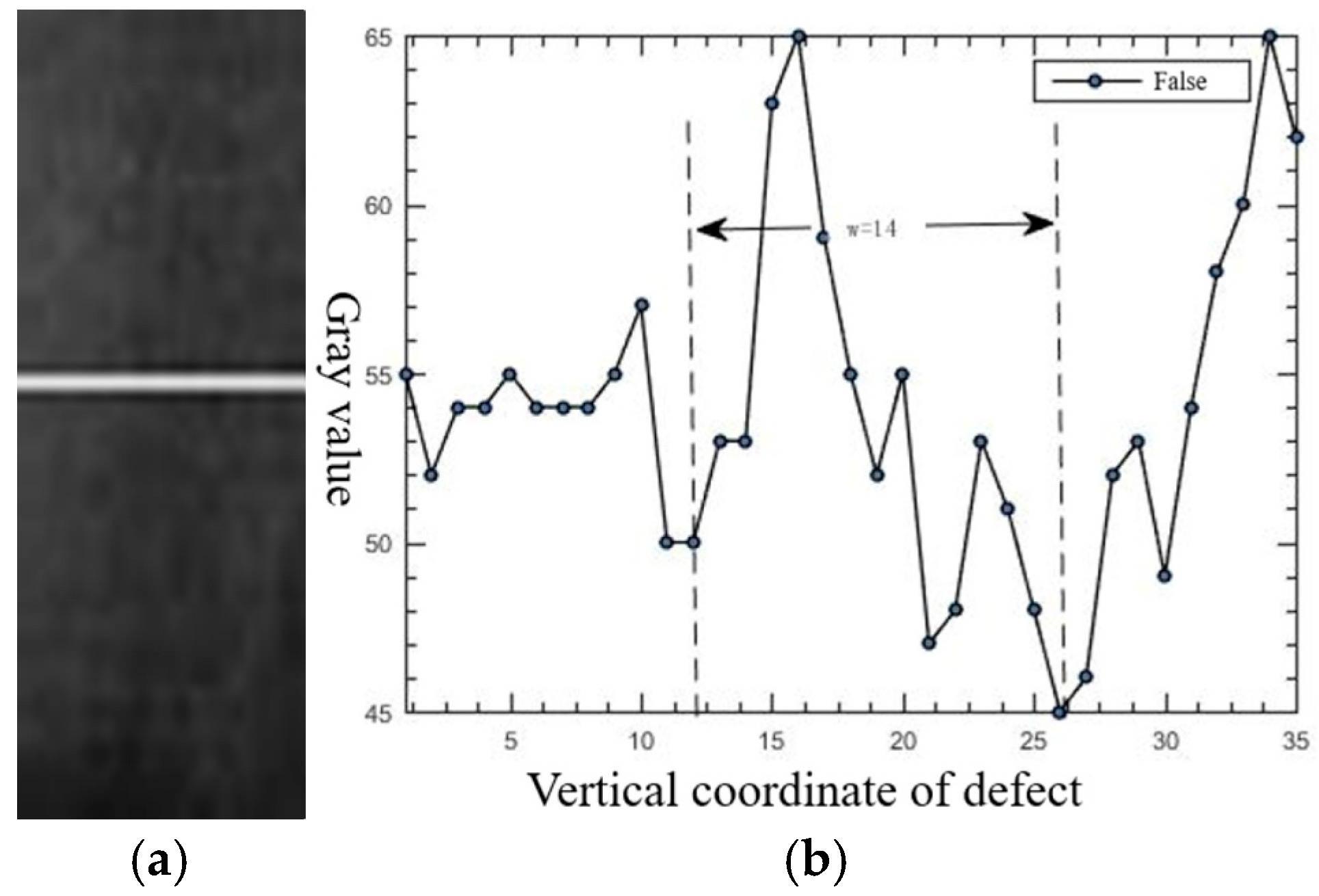 Electronics 14 03206 g022 Electronics 14 03206 g022