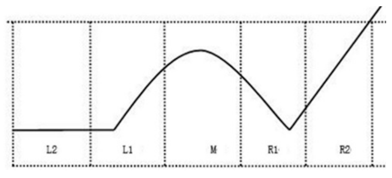 Electronics 14 03206 g023 Electronics 14 03206 g023