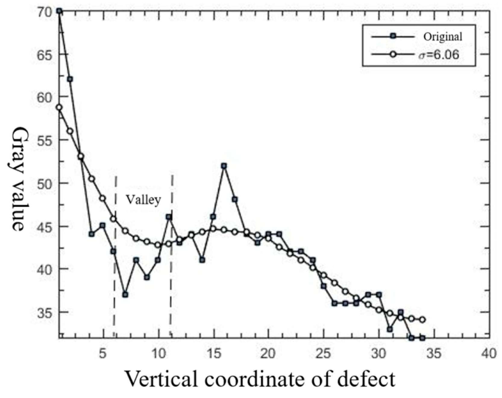 Electronics 14 03206 g024 Electronics 14 03206 g024