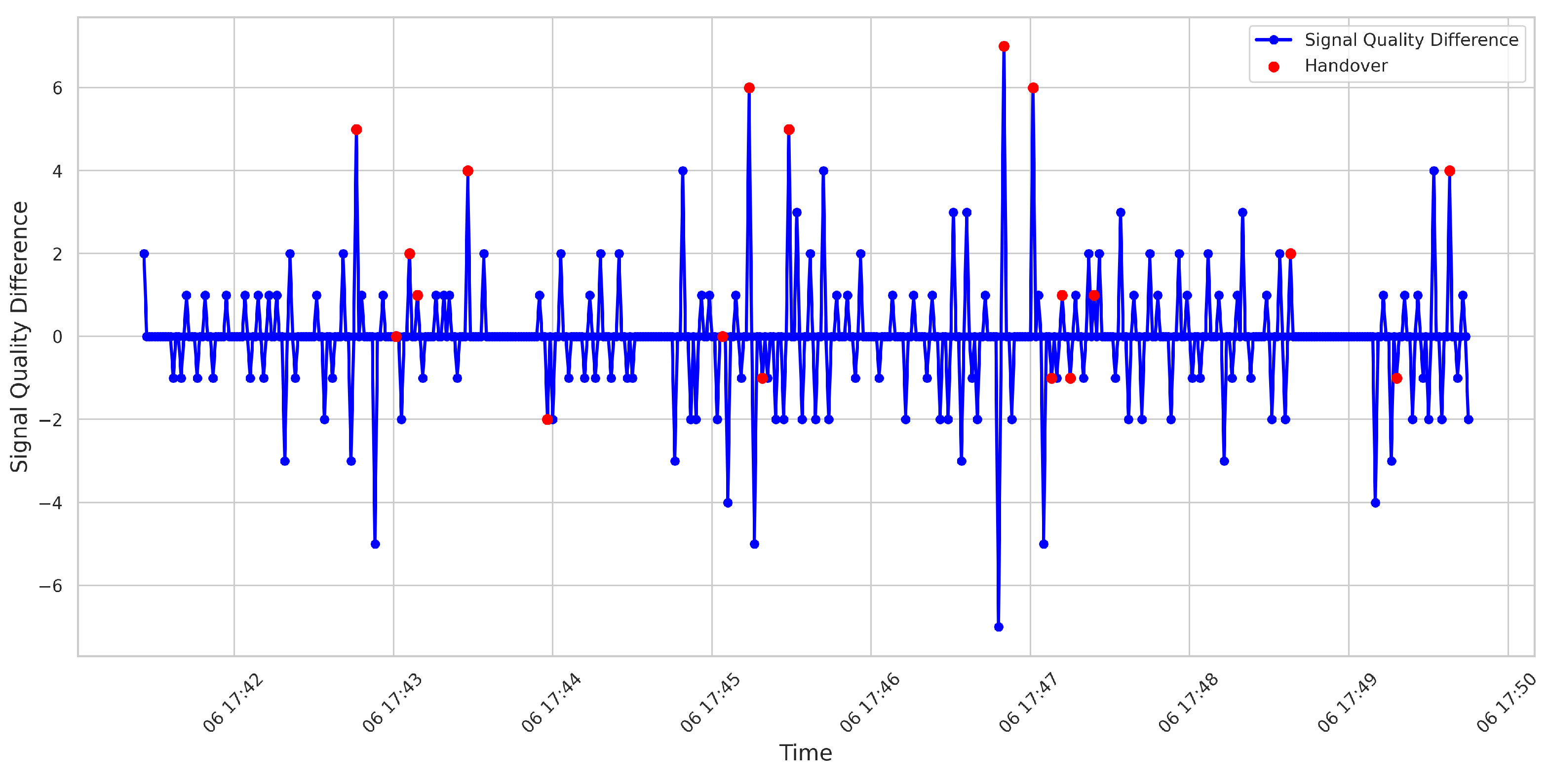 Electronics 14 03208 g004