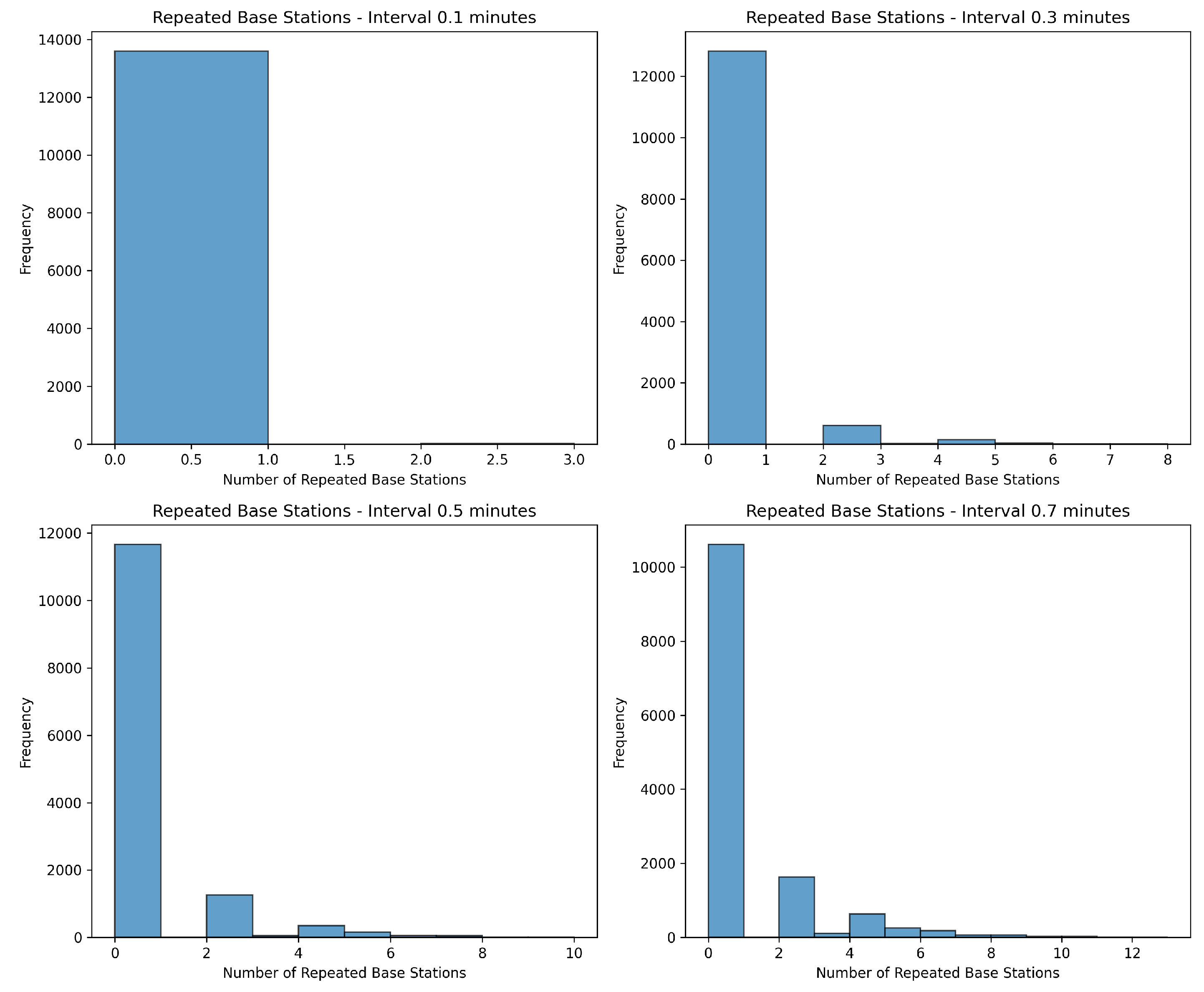 Electronics 14 03208 g009