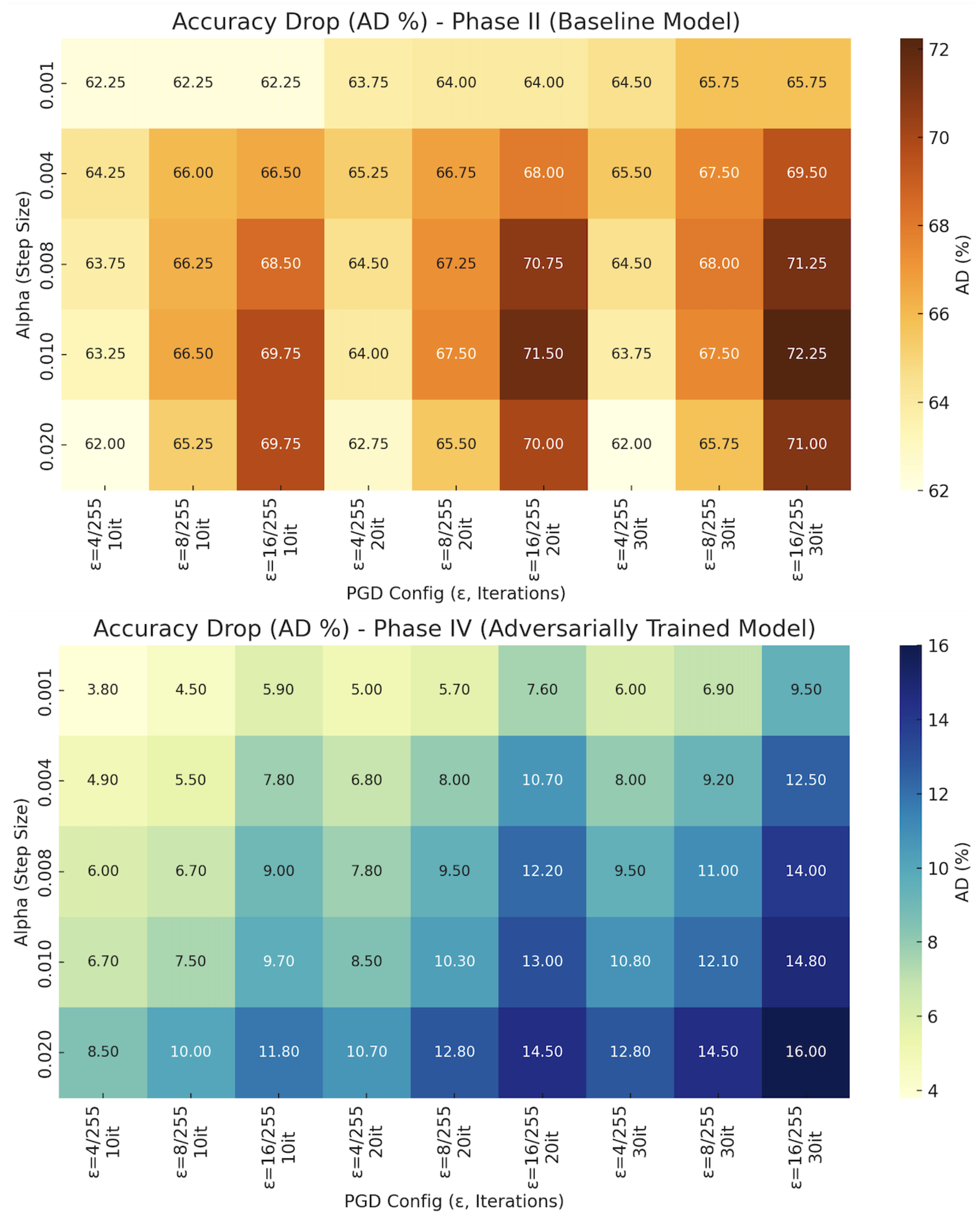 Electronics 14 03210 g004