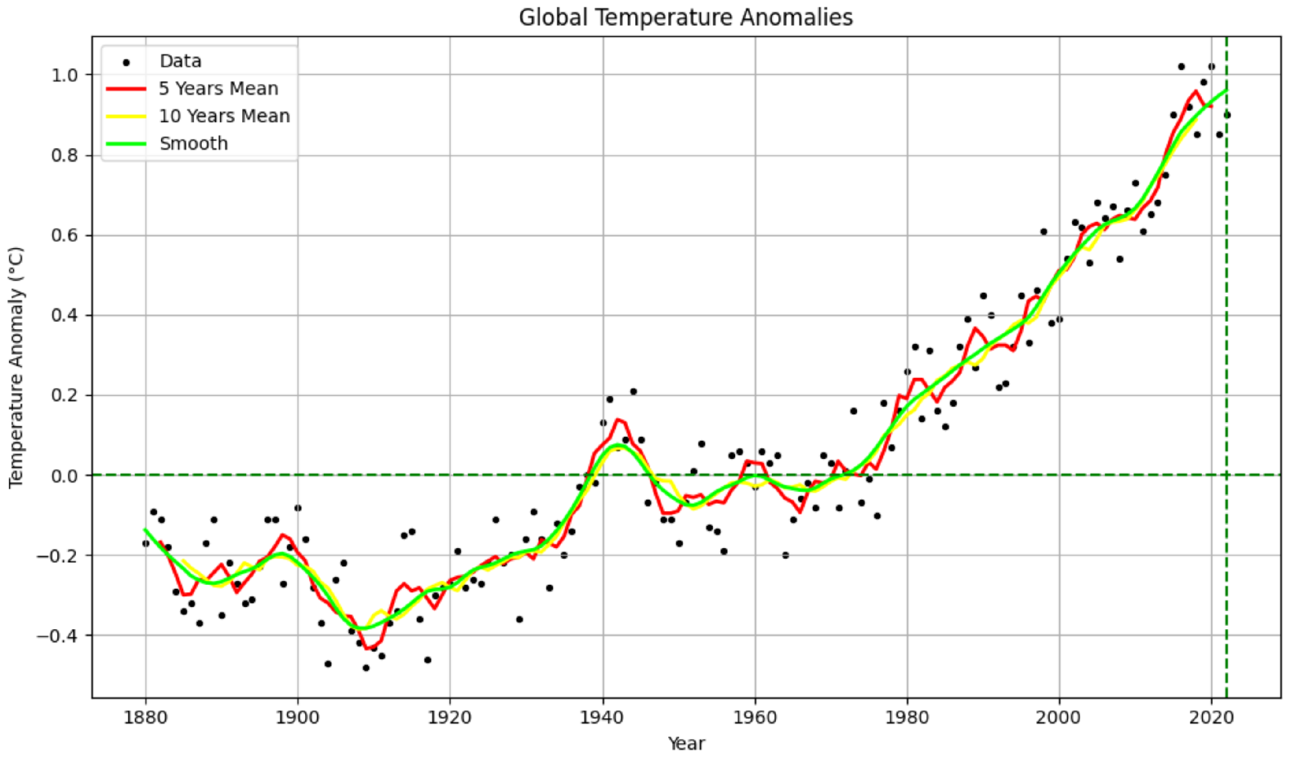 Electronics 14 03213 g001