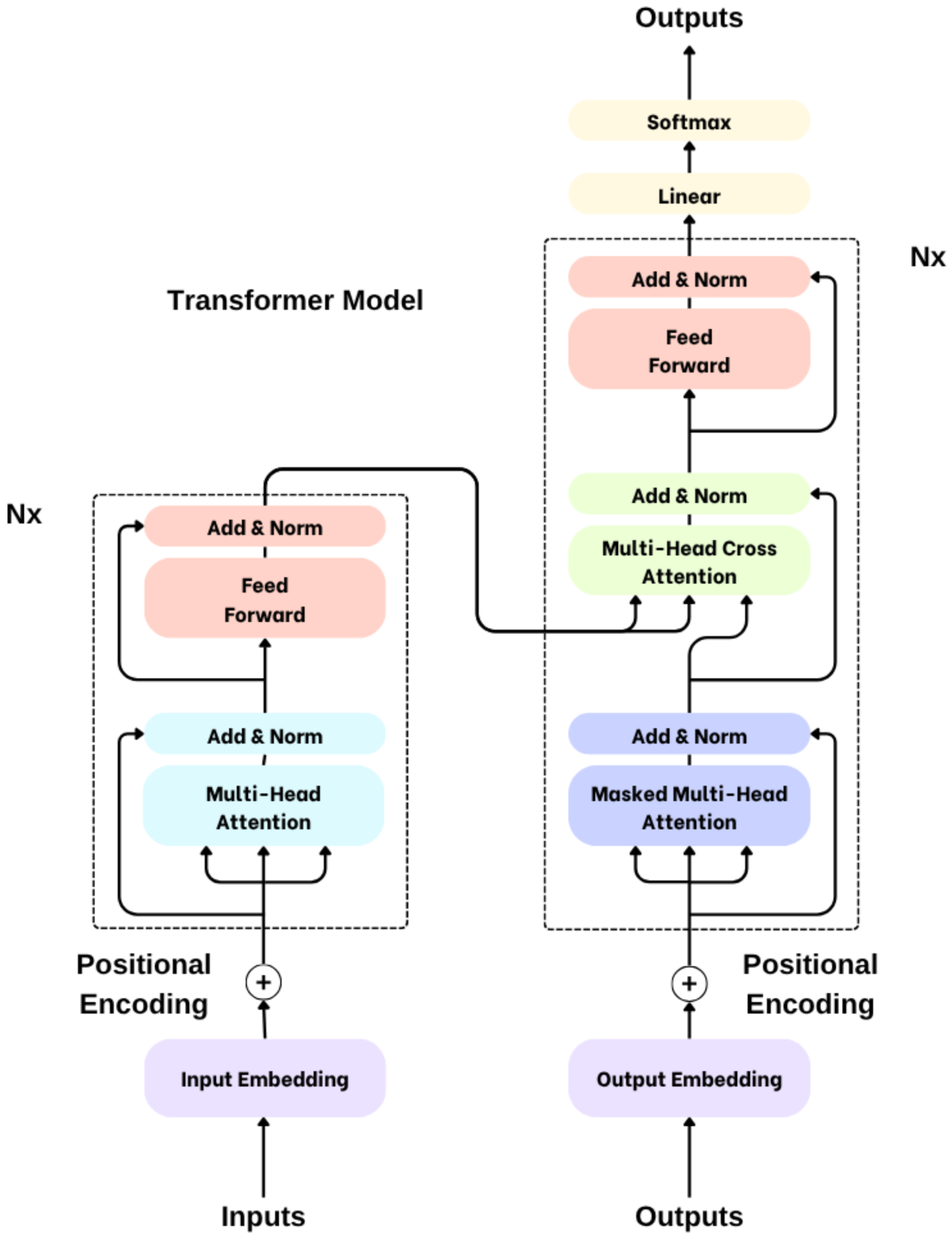 Electronics 14 03213 g009