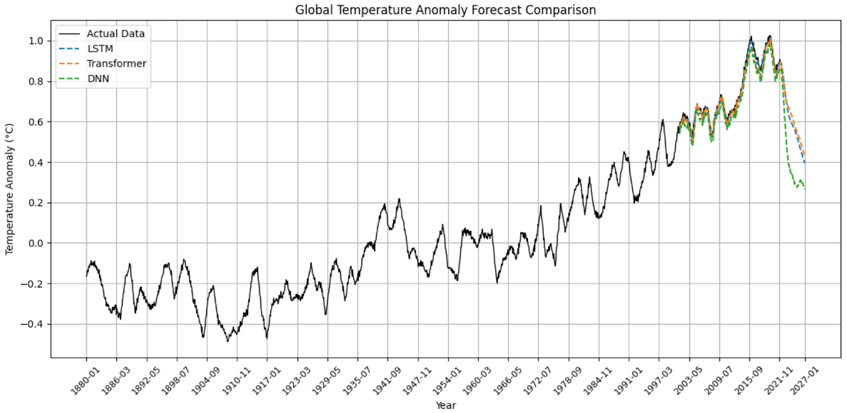 Electronics 14 03213 g014