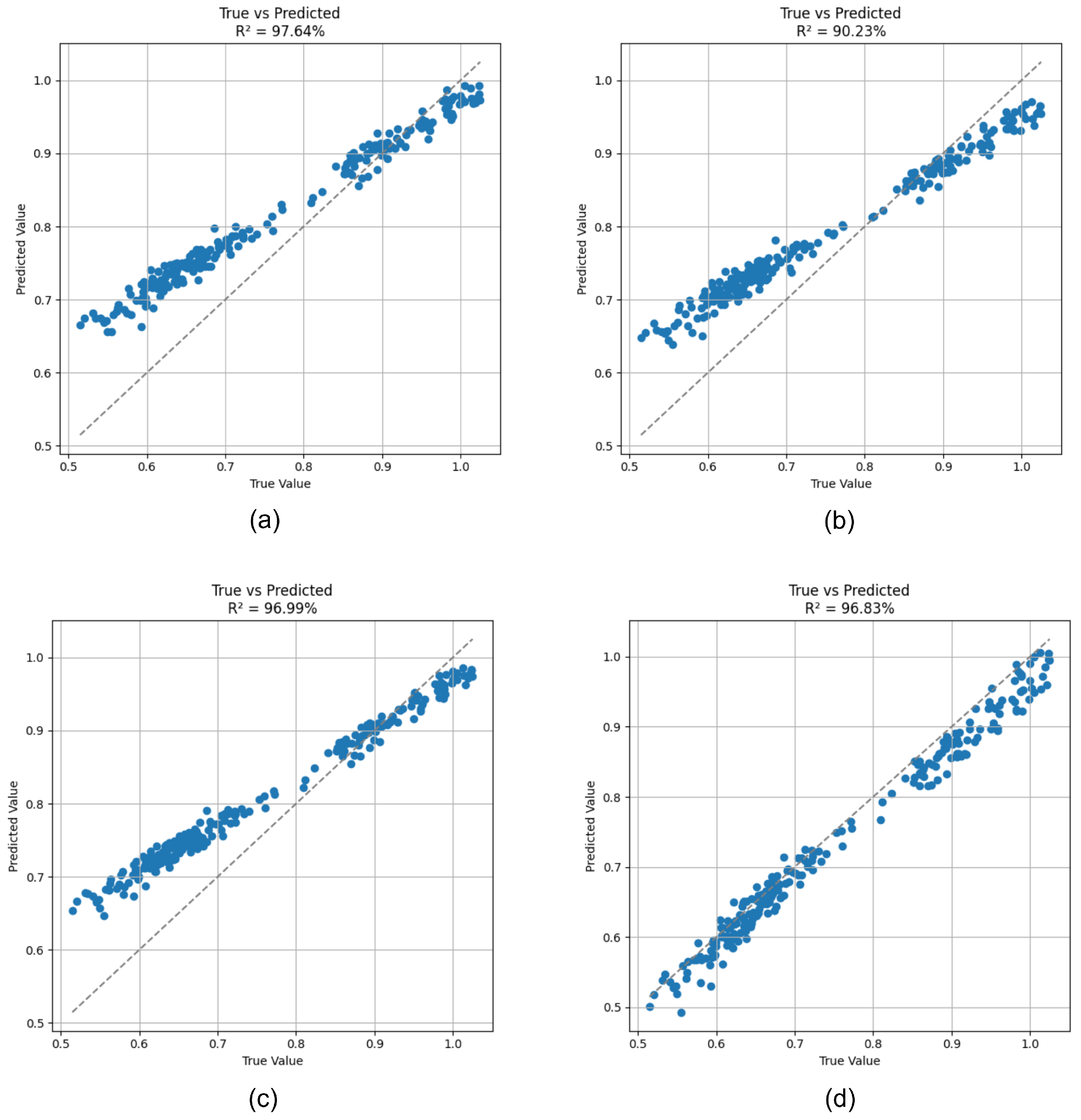Electronics 14 03213 g016