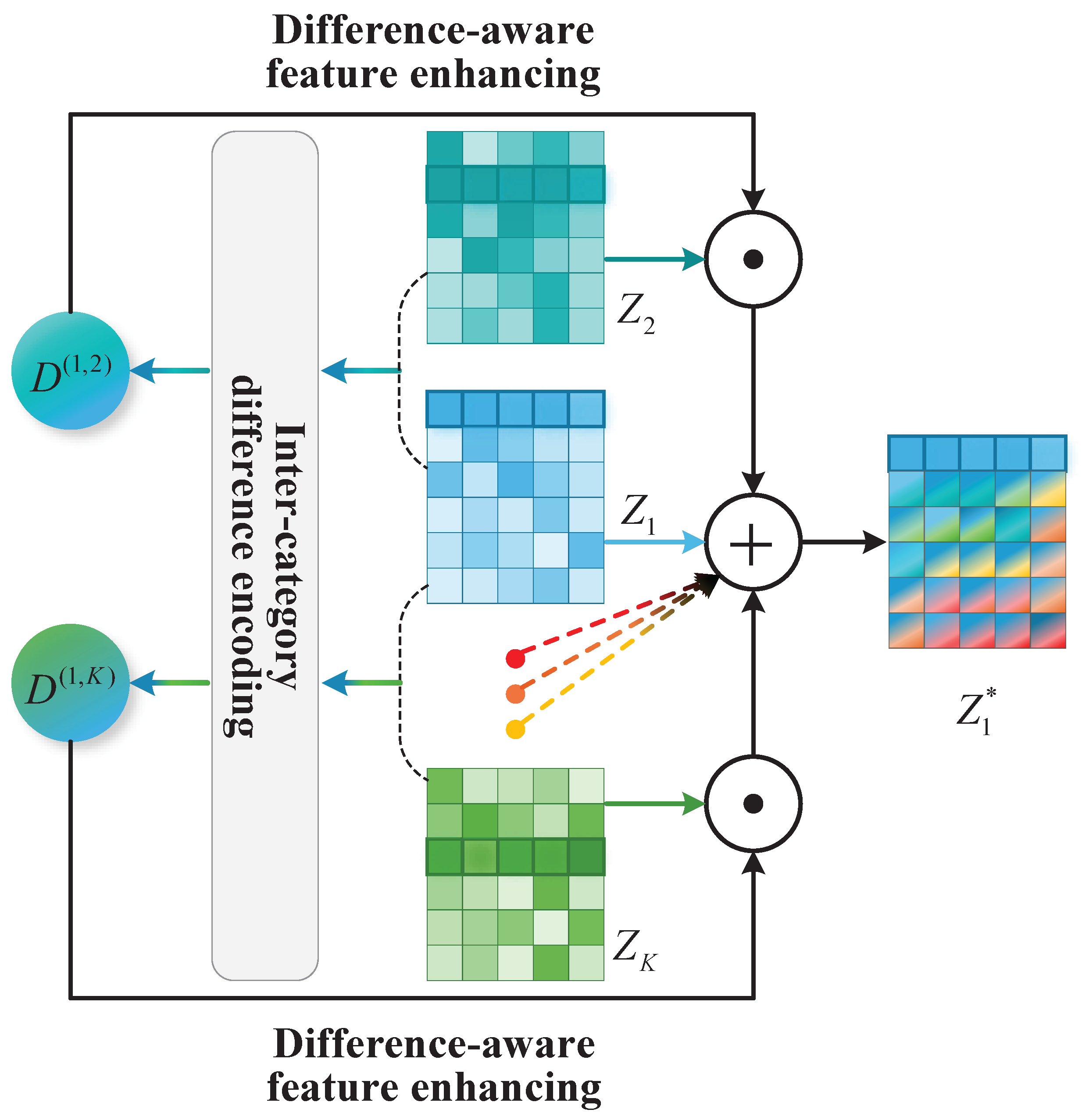 Electronics 14 03215 g003