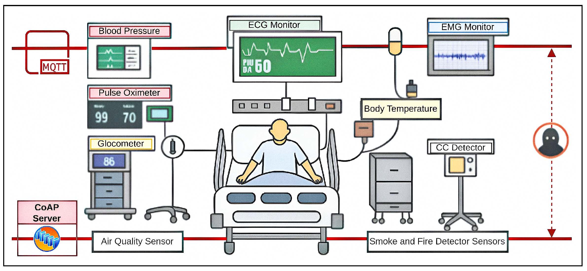 Electronics 14 03218 g003