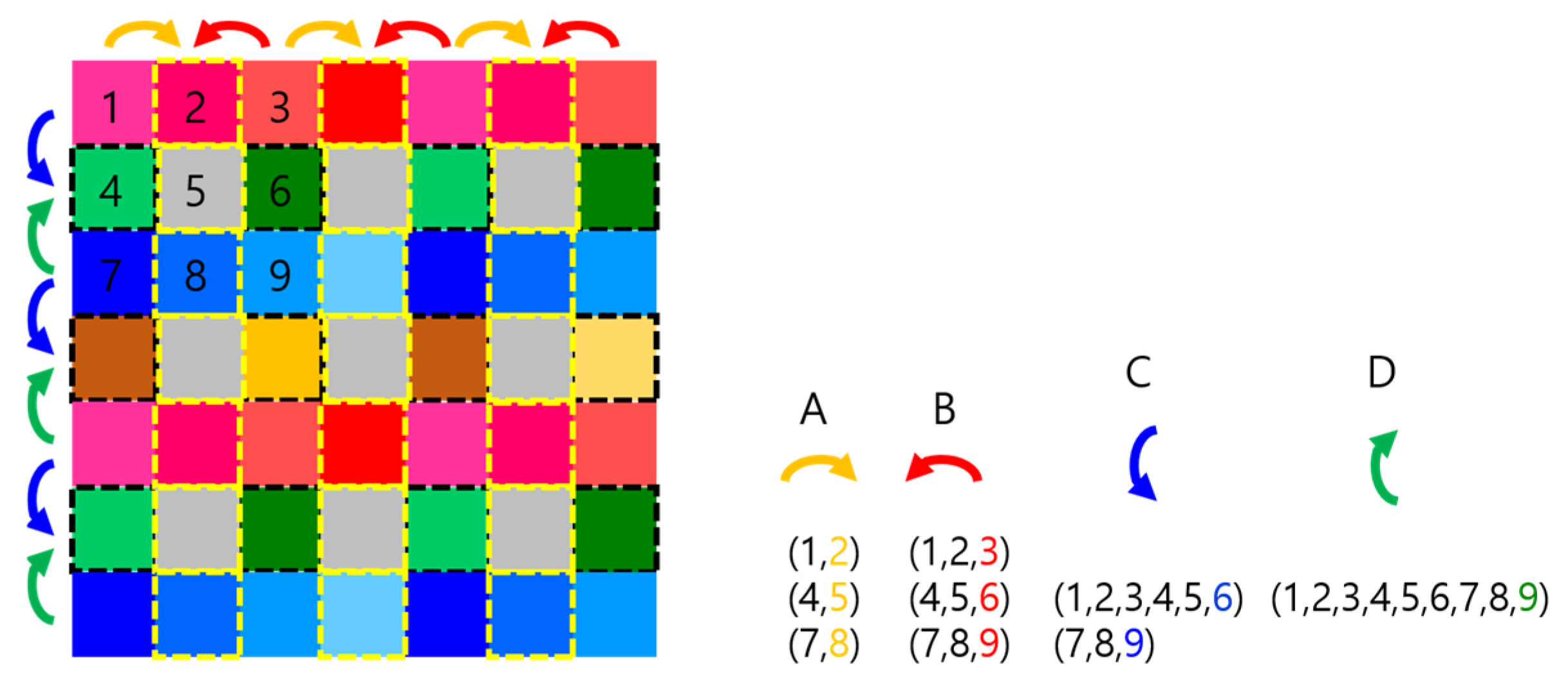 Electronics 14 03219 g007