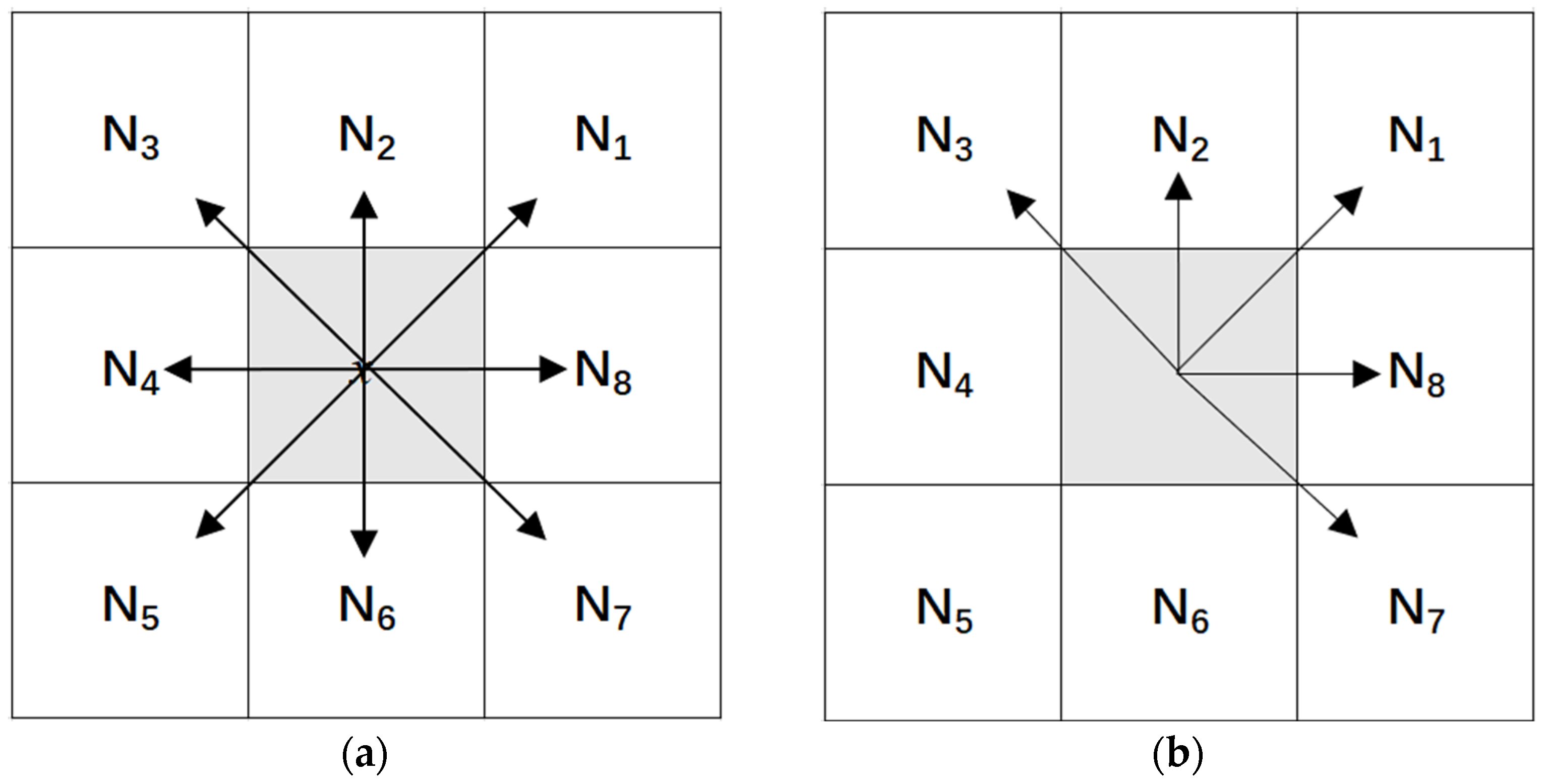 Electronics 14 03221 g002
