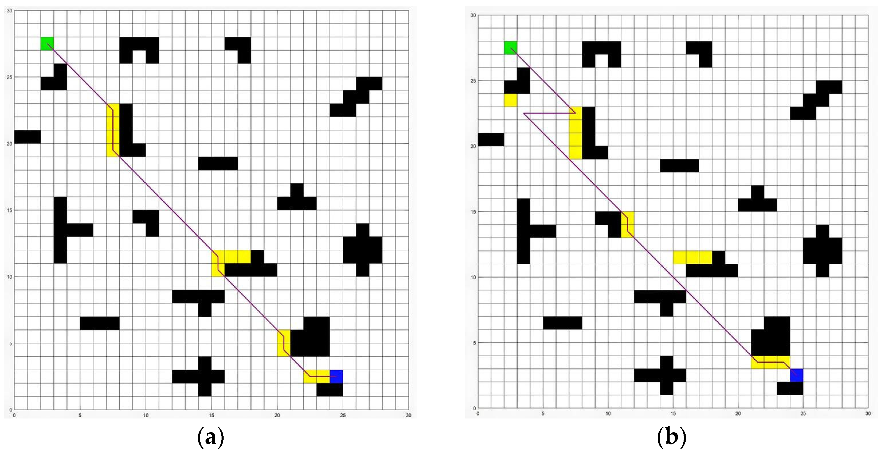 Electronics 14 03221 g005a