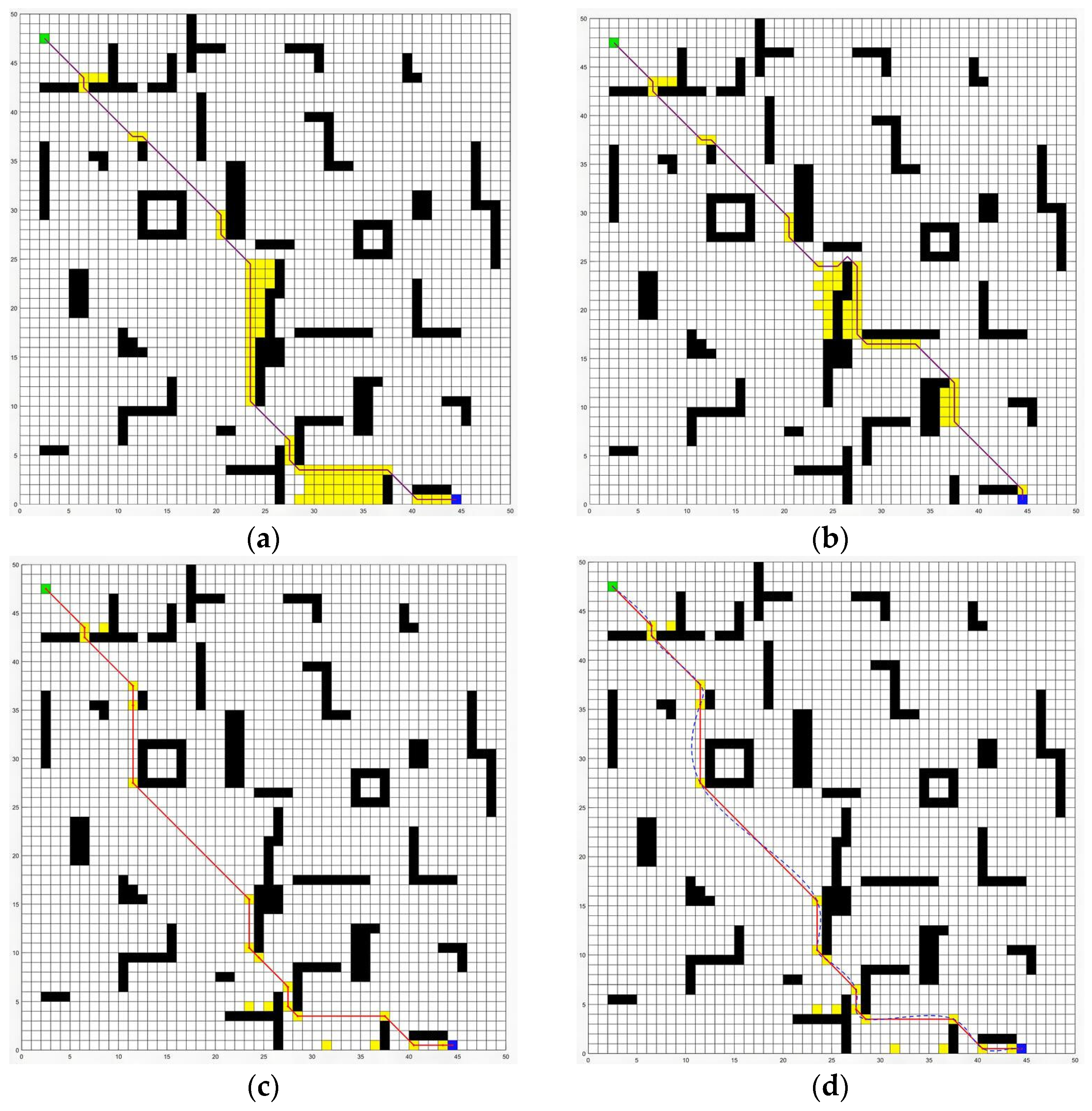 Electronics 14 03221 g006