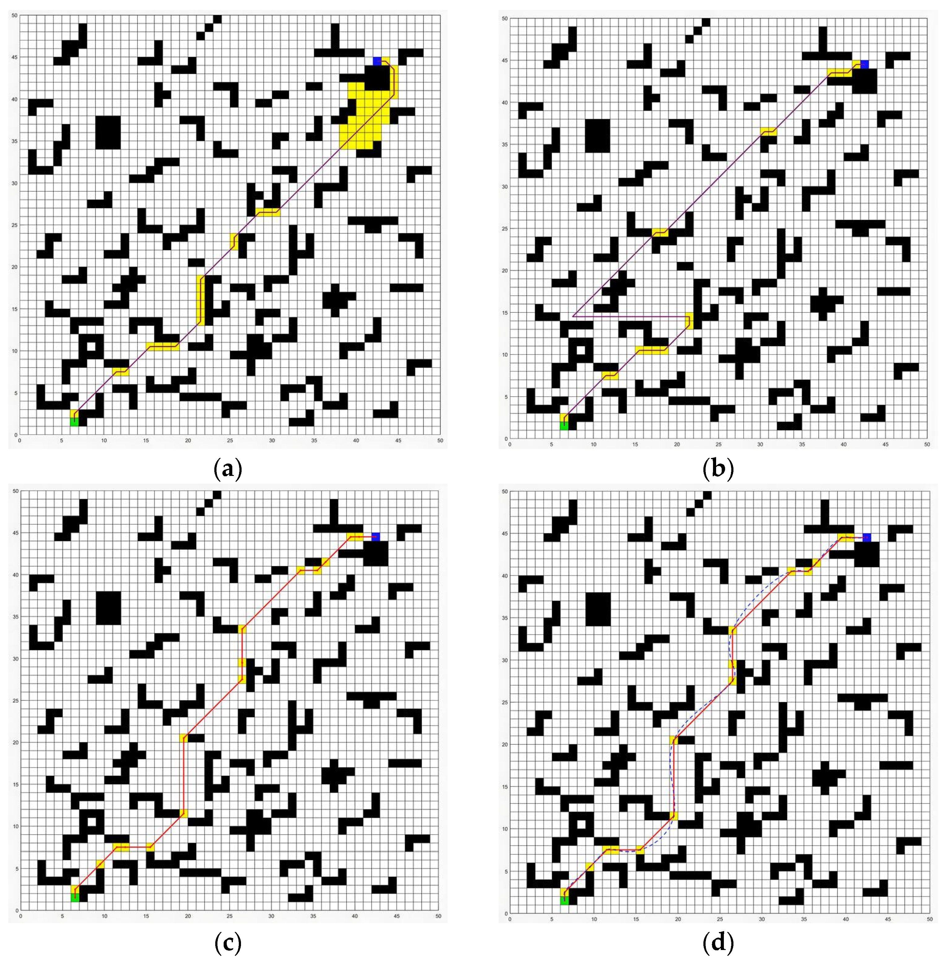 Electronics 14 03221 g007