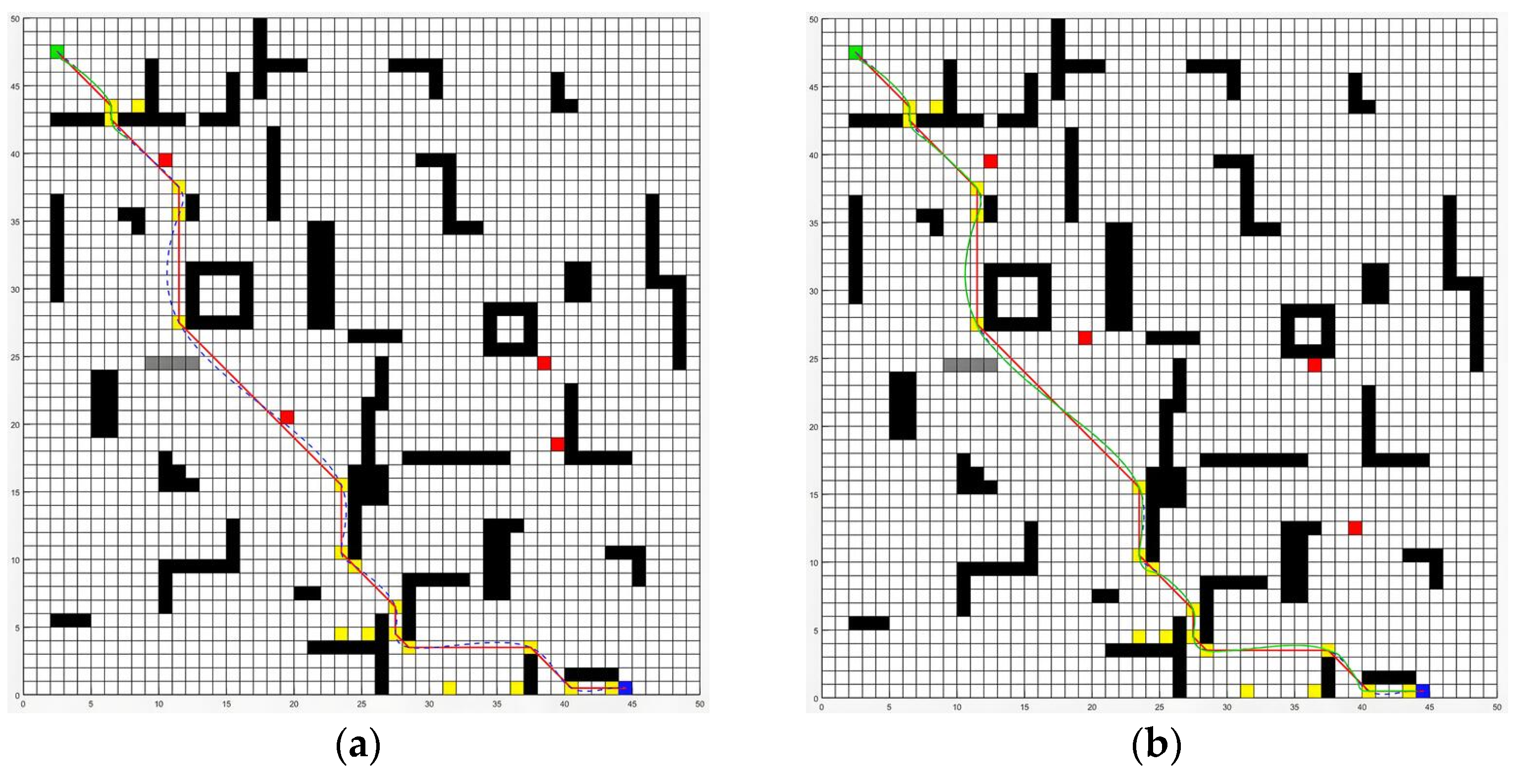 Electronics 14 03221 g008