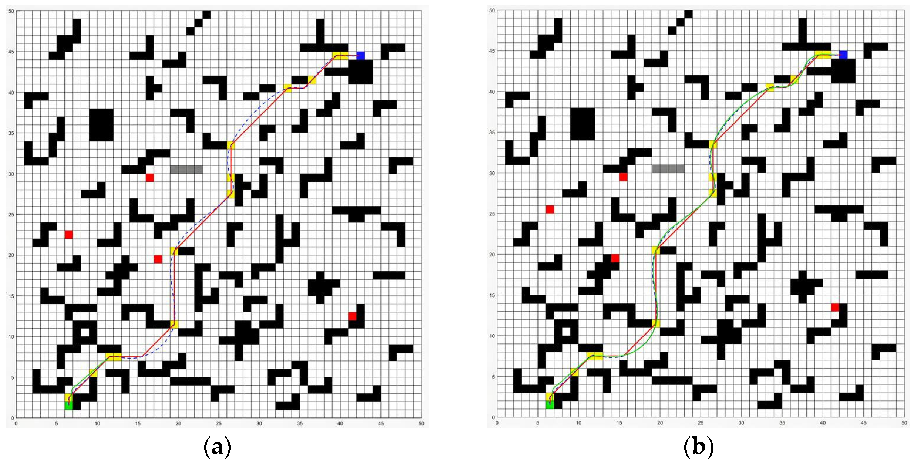 Electronics 14 03221 g009