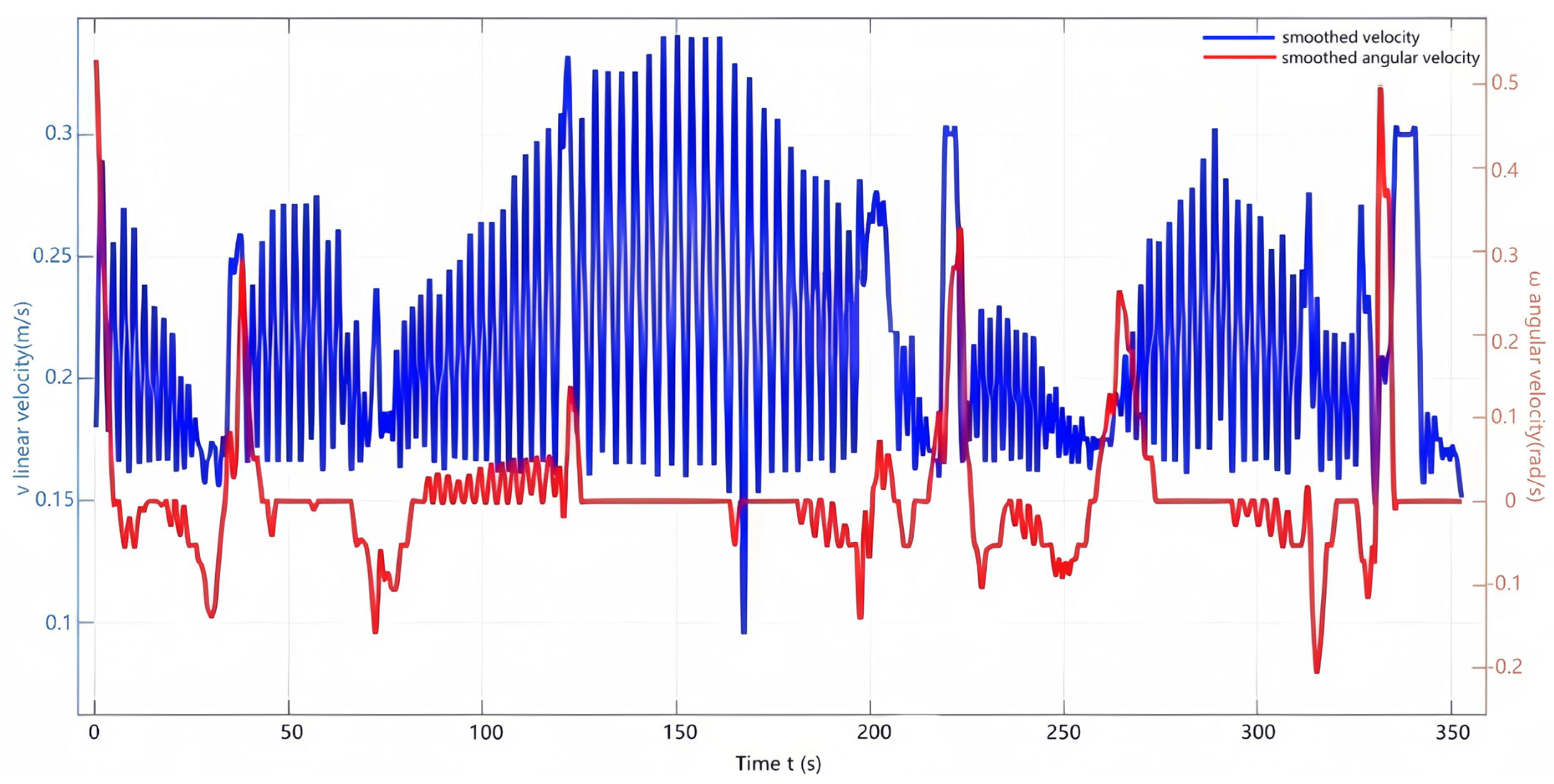 Electronics 14 03221 g010