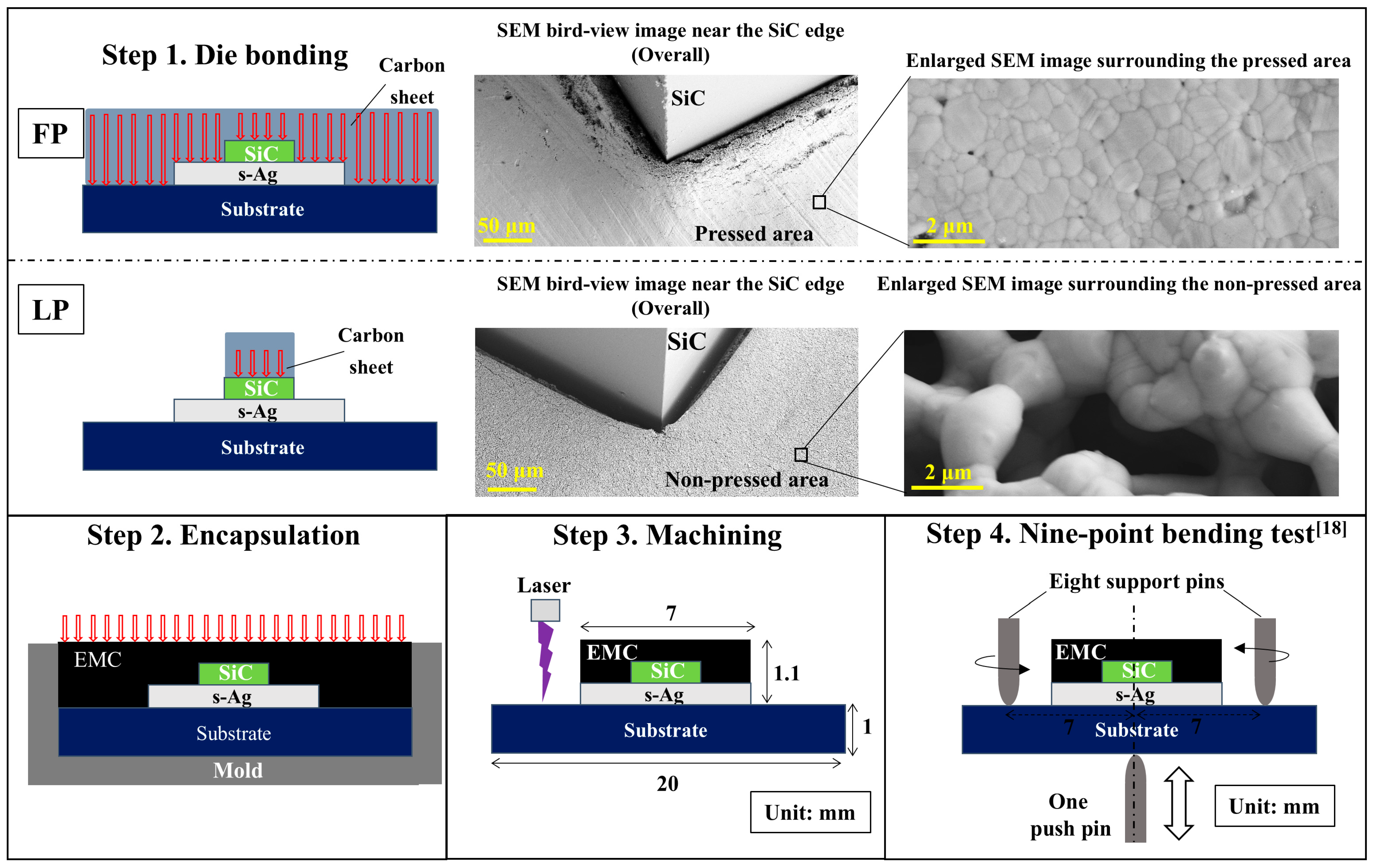 Electronics 14 03227 g001 Electronics 14 03227 g001