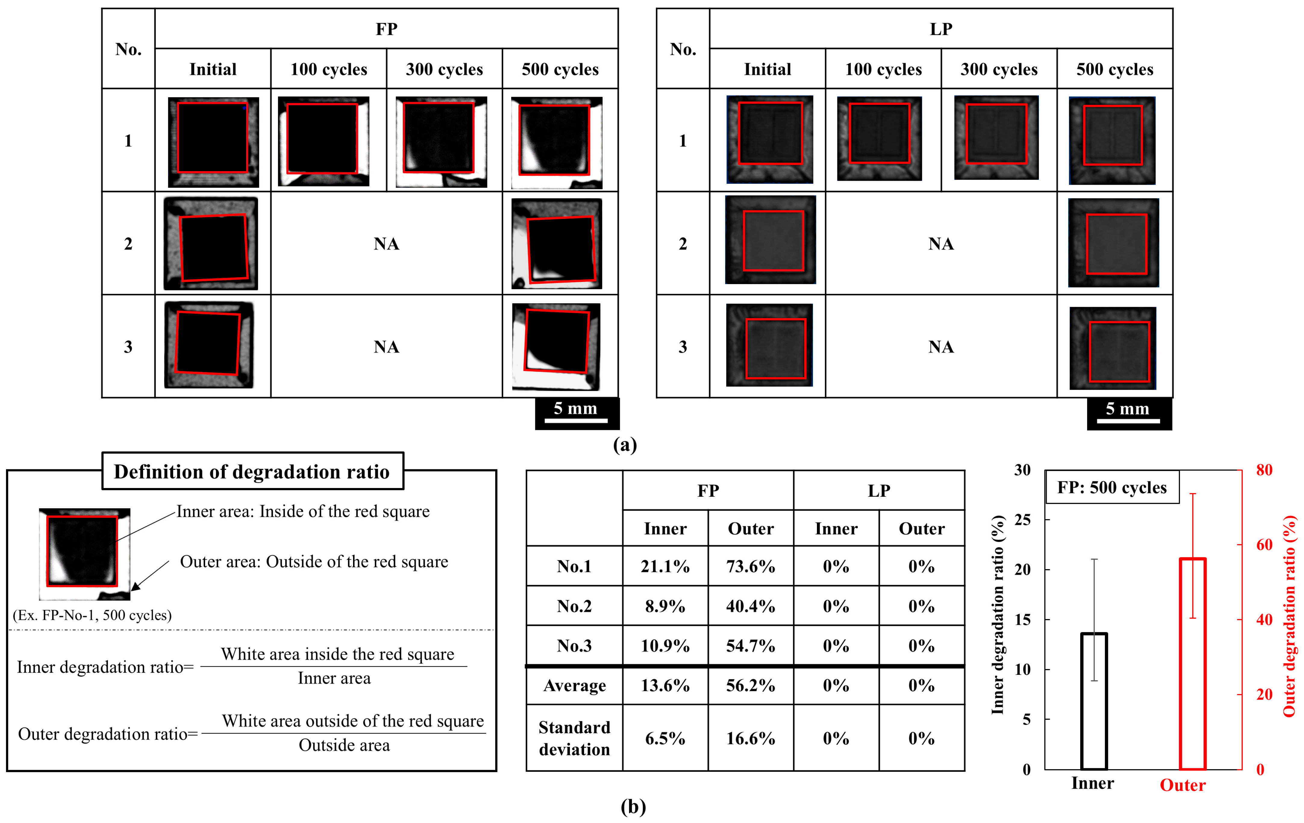 Electronics 14 03227 g002 Electronics 14 03227 g002