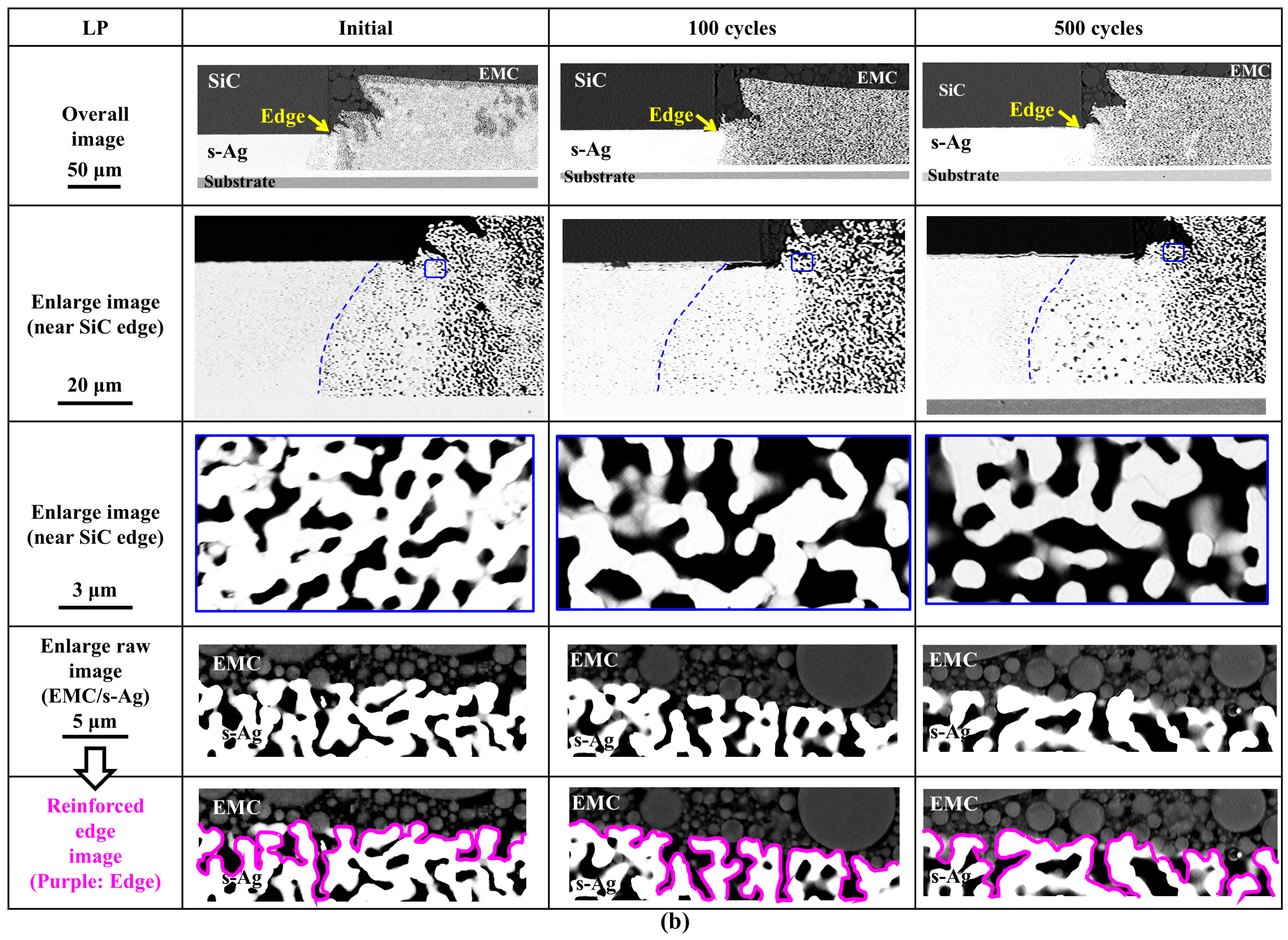 Electronics 14 03227 g003b Electronics 14 03227 g003b