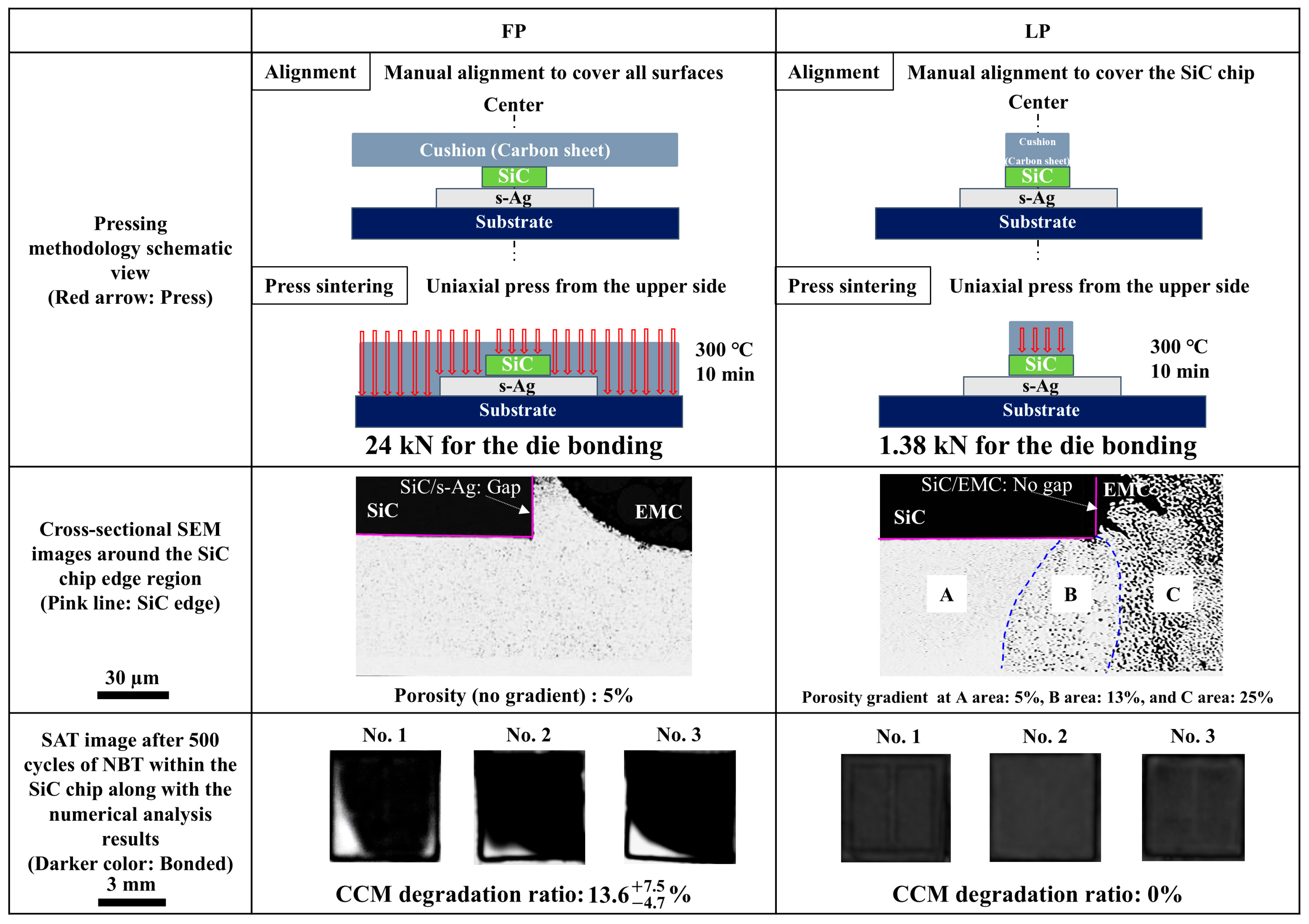 Electronics 14 03227 g005 Electronics 14 03227 g005