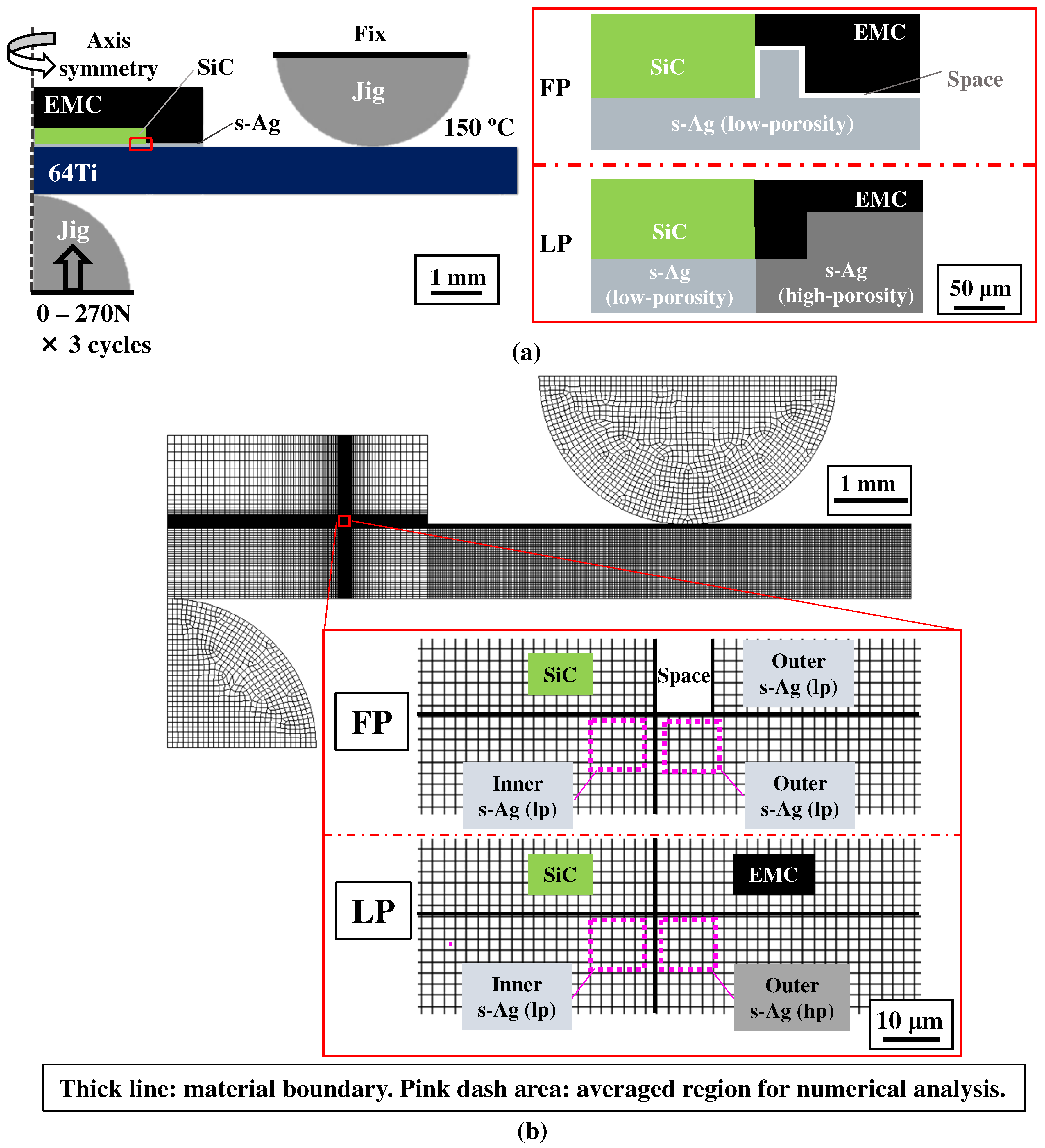 Electronics 14 03227 g006 Electronics 14 03227 g006