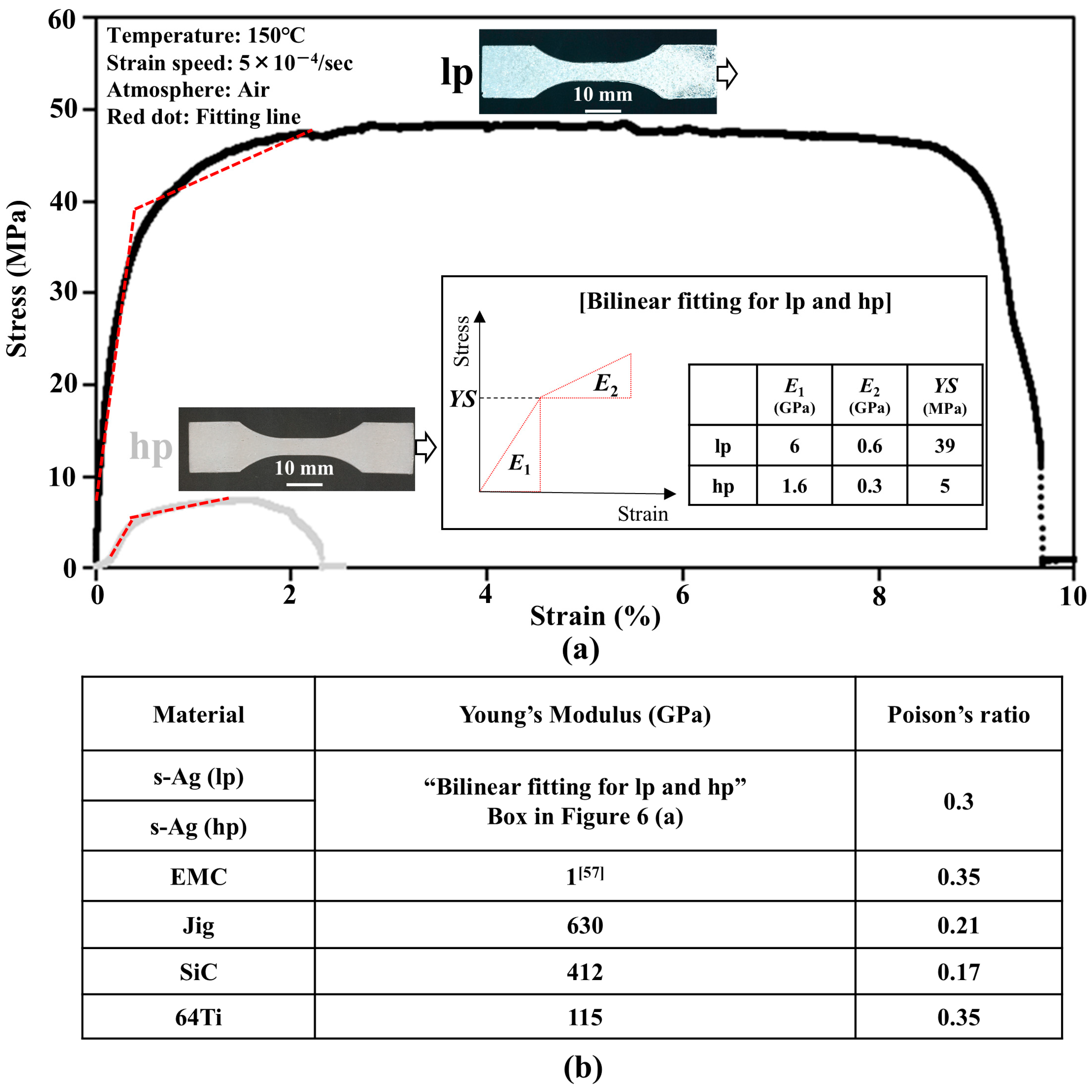 Electronics 14 03227 g007 Electronics 14 03227 g007