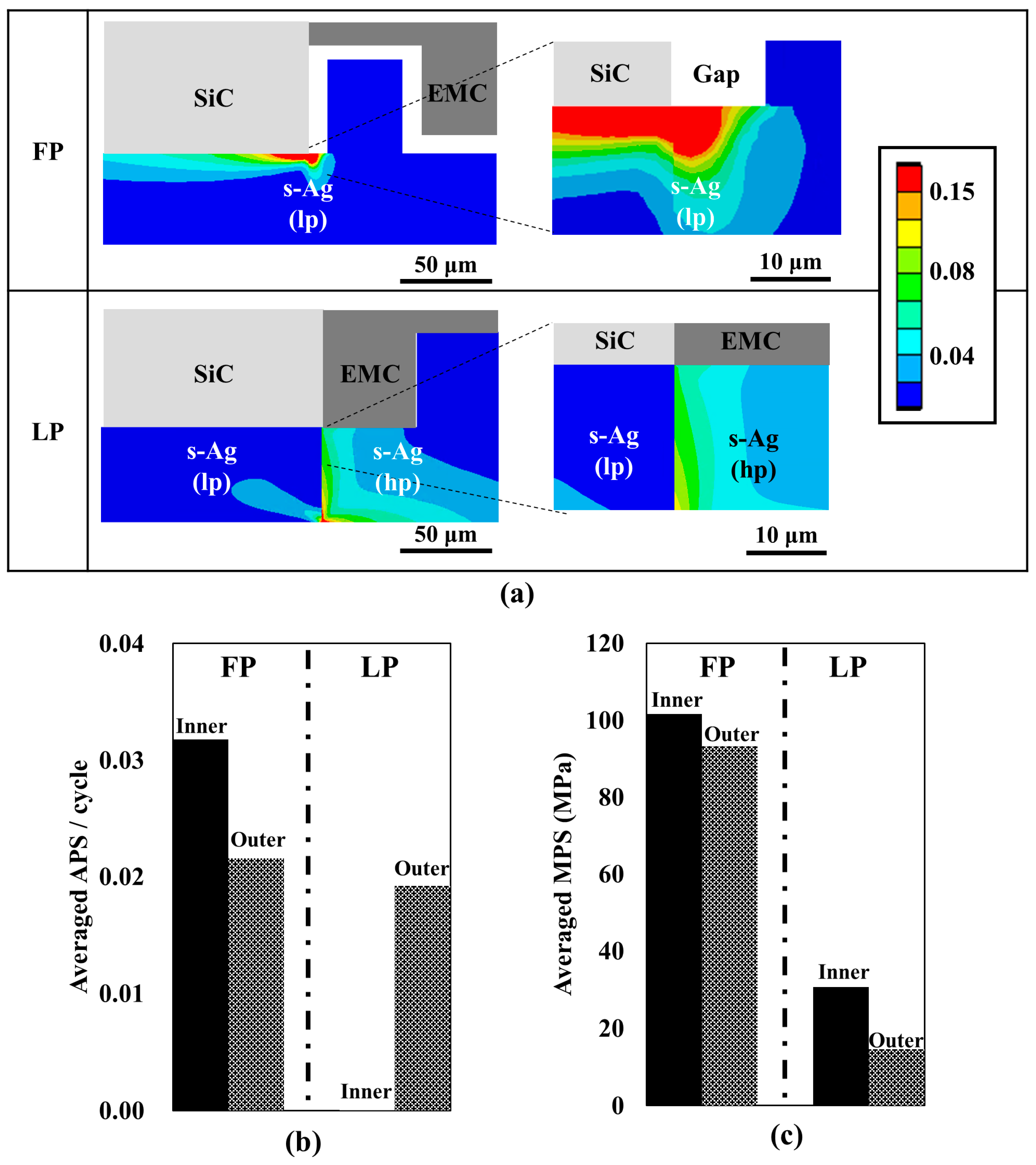 Electronics 14 03227 g008 Electronics 14 03227 g008