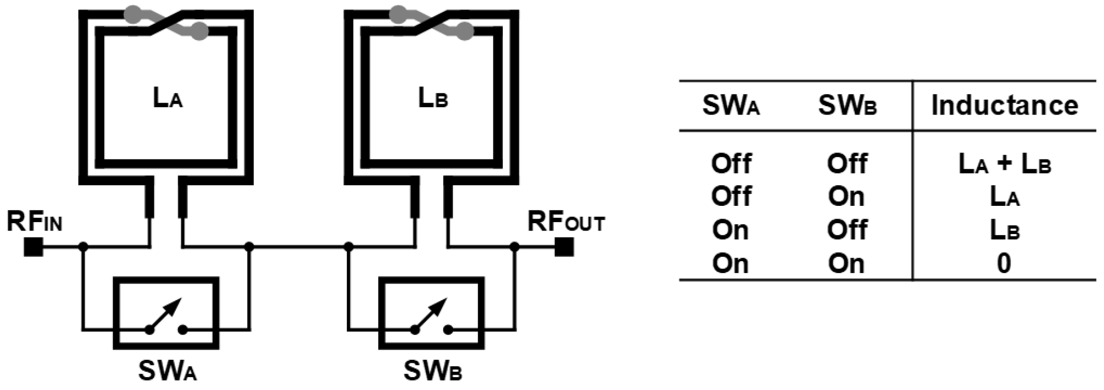 Electronics 14 03228 g002 Electronics 14 03228 g002