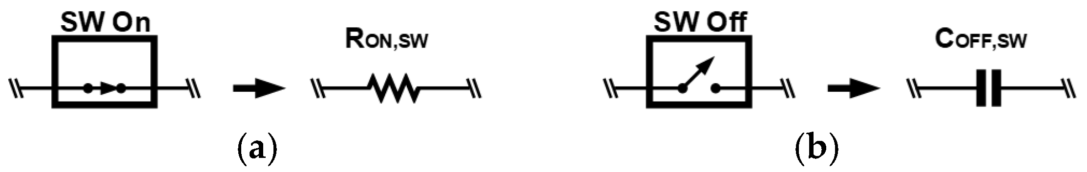 Electronics 14 03228 g003 Electronics 14 03228 g003
