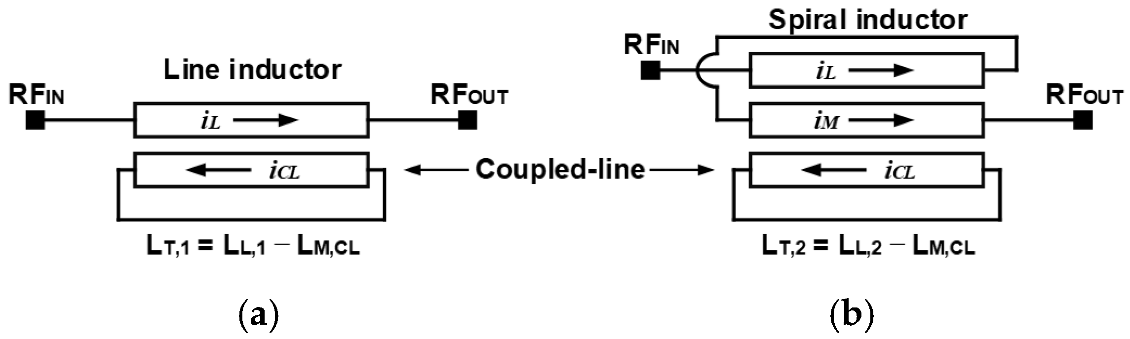 Electronics 14 03228 g006 Electronics 14 03228 g006