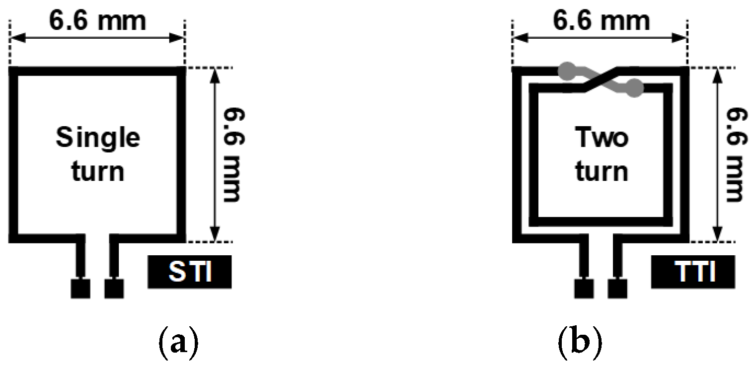 Electronics 14 03228 g008 Electronics 14 03228 g008