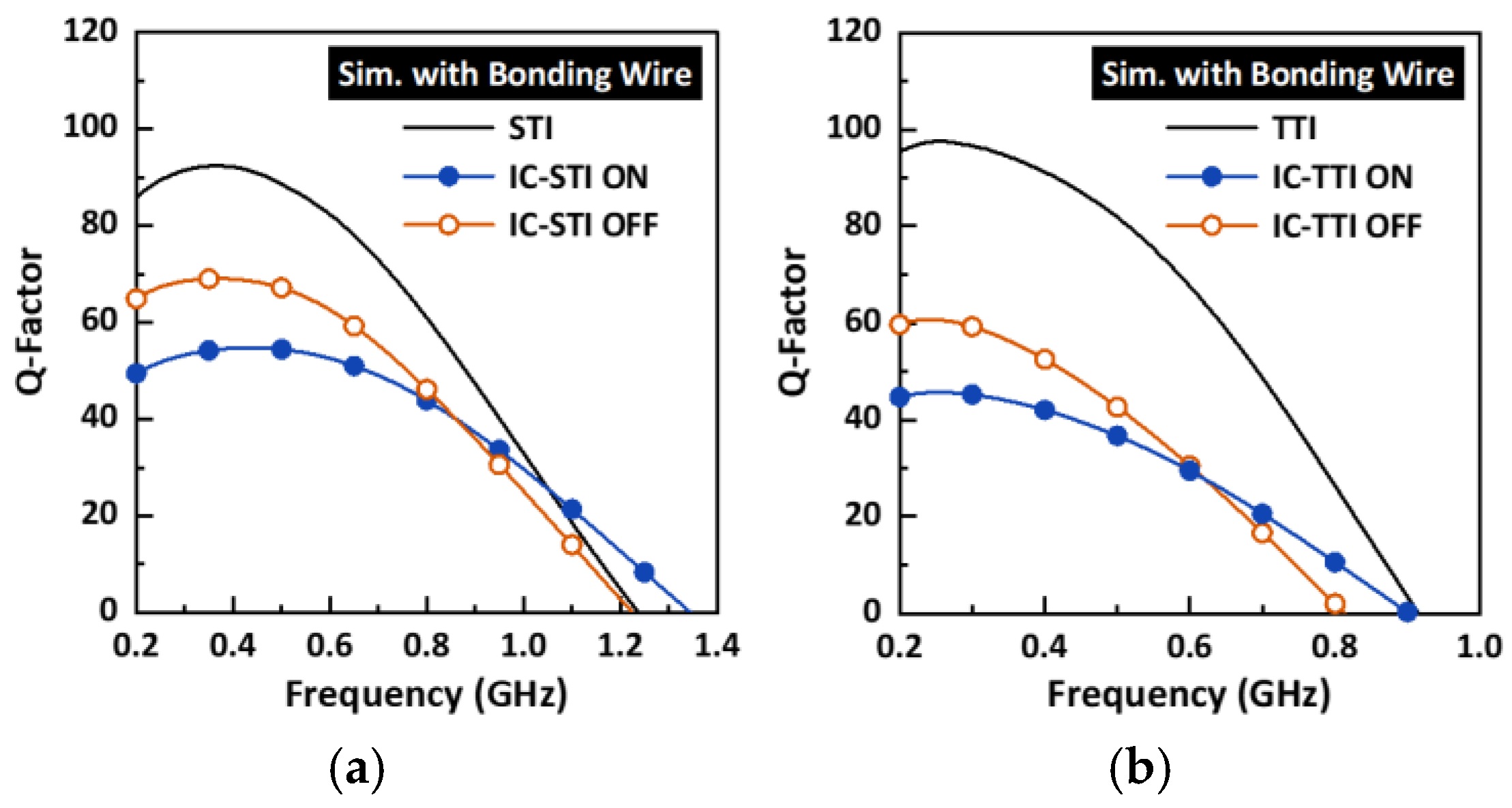 Electronics 14 03228 g011 Electronics 14 03228 g011
