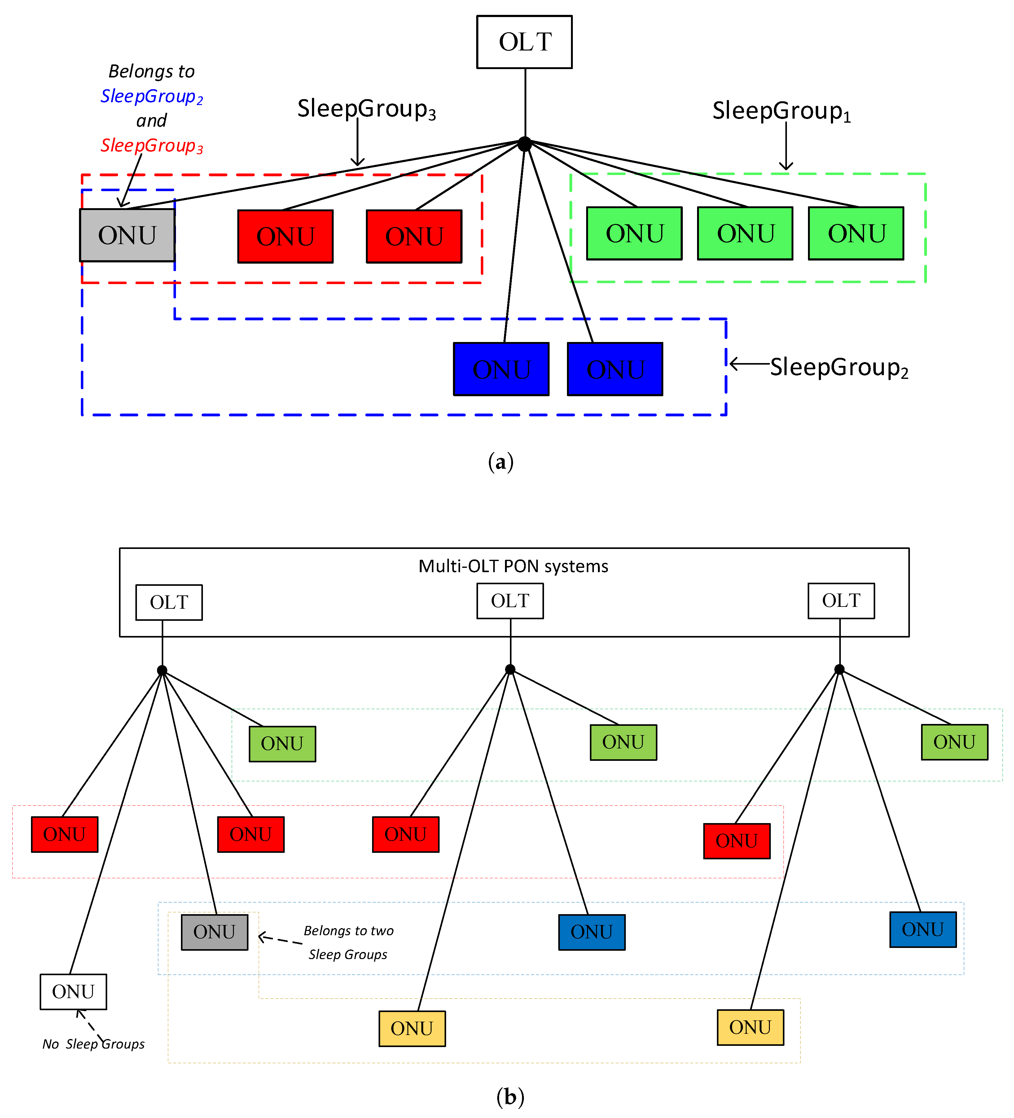 Electronics 14 03229 g001
