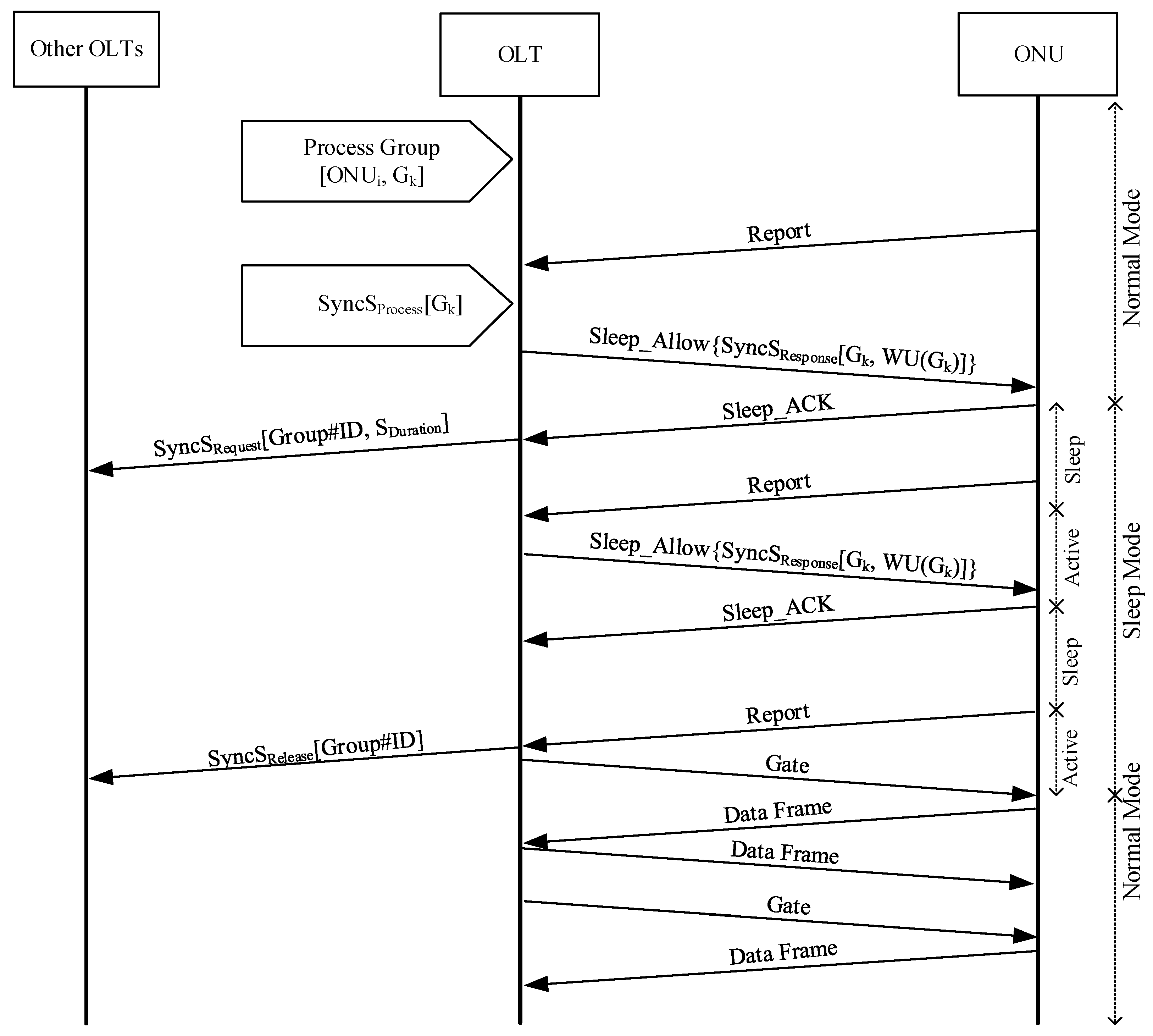 Electronics 14 03229 g002