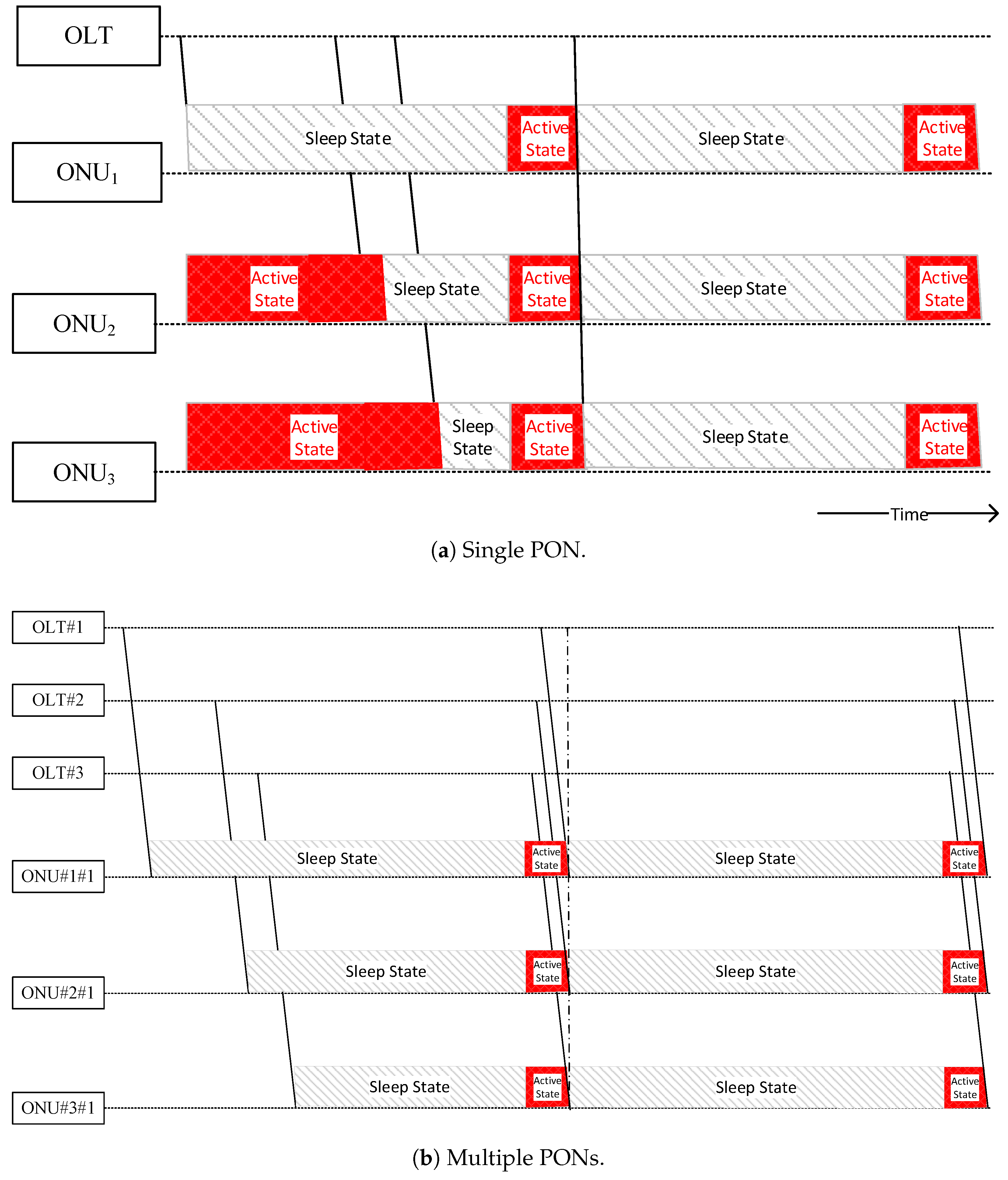 Electronics 14 03229 g003