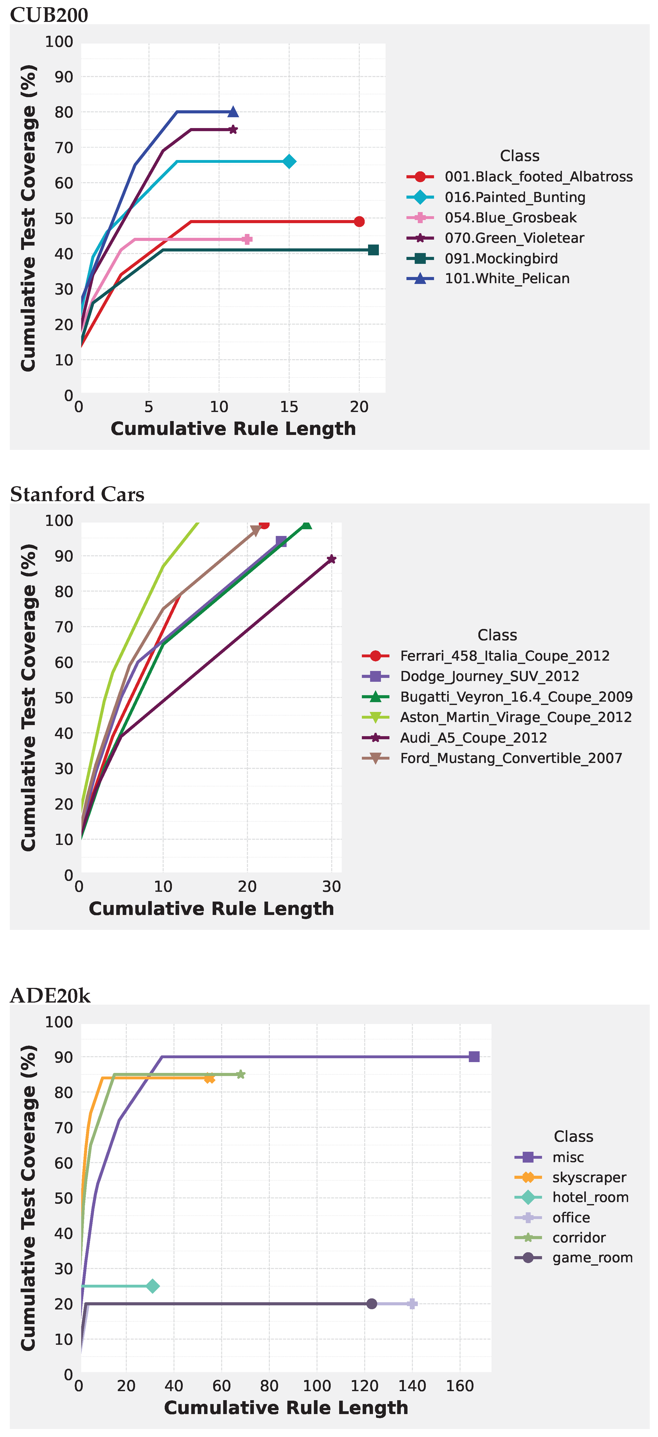 Electronics 14 03230 g005 Electronics 14 03230 g005