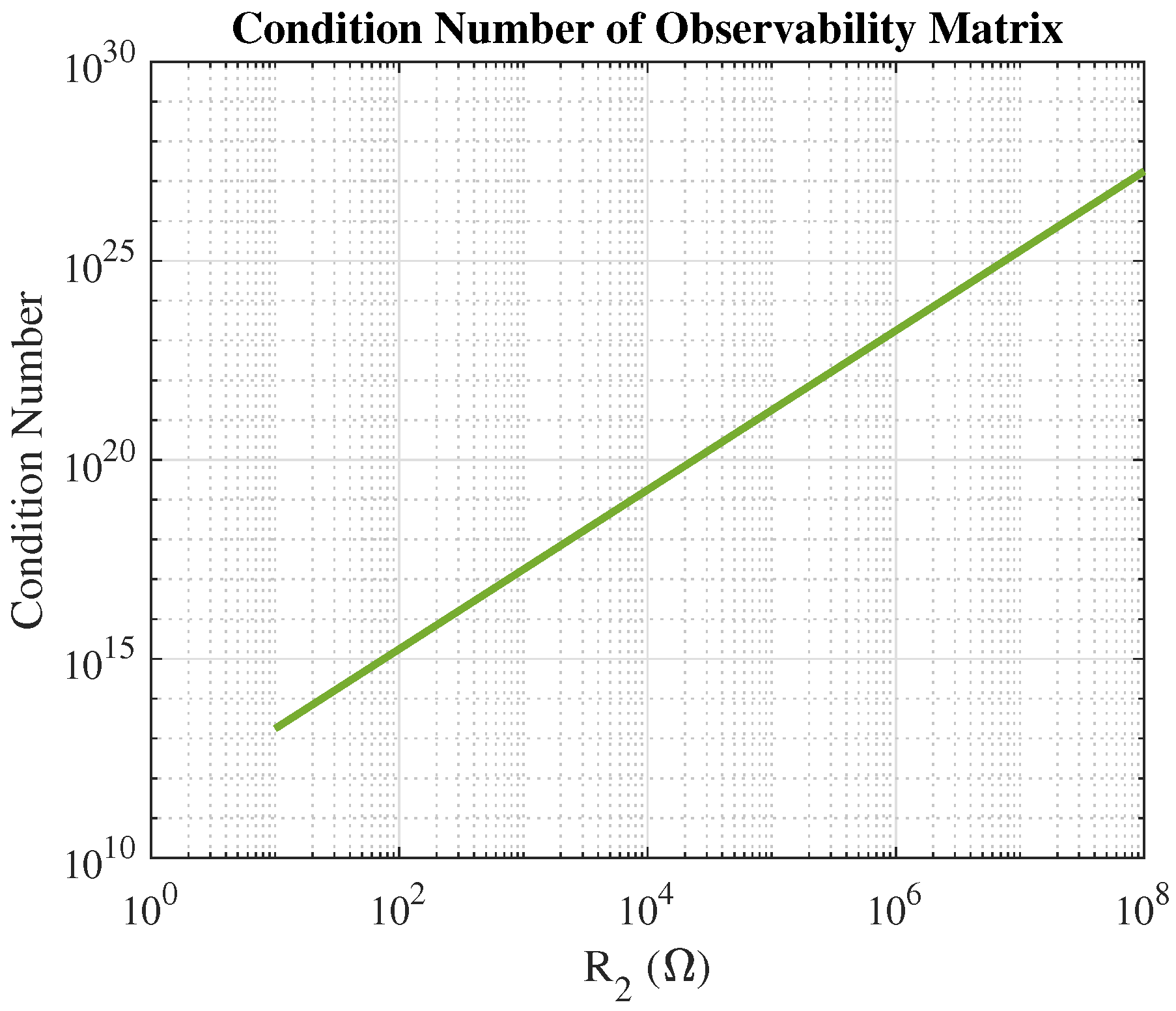 Electronics 14 03231 g004 Electronics 14 03231 g004