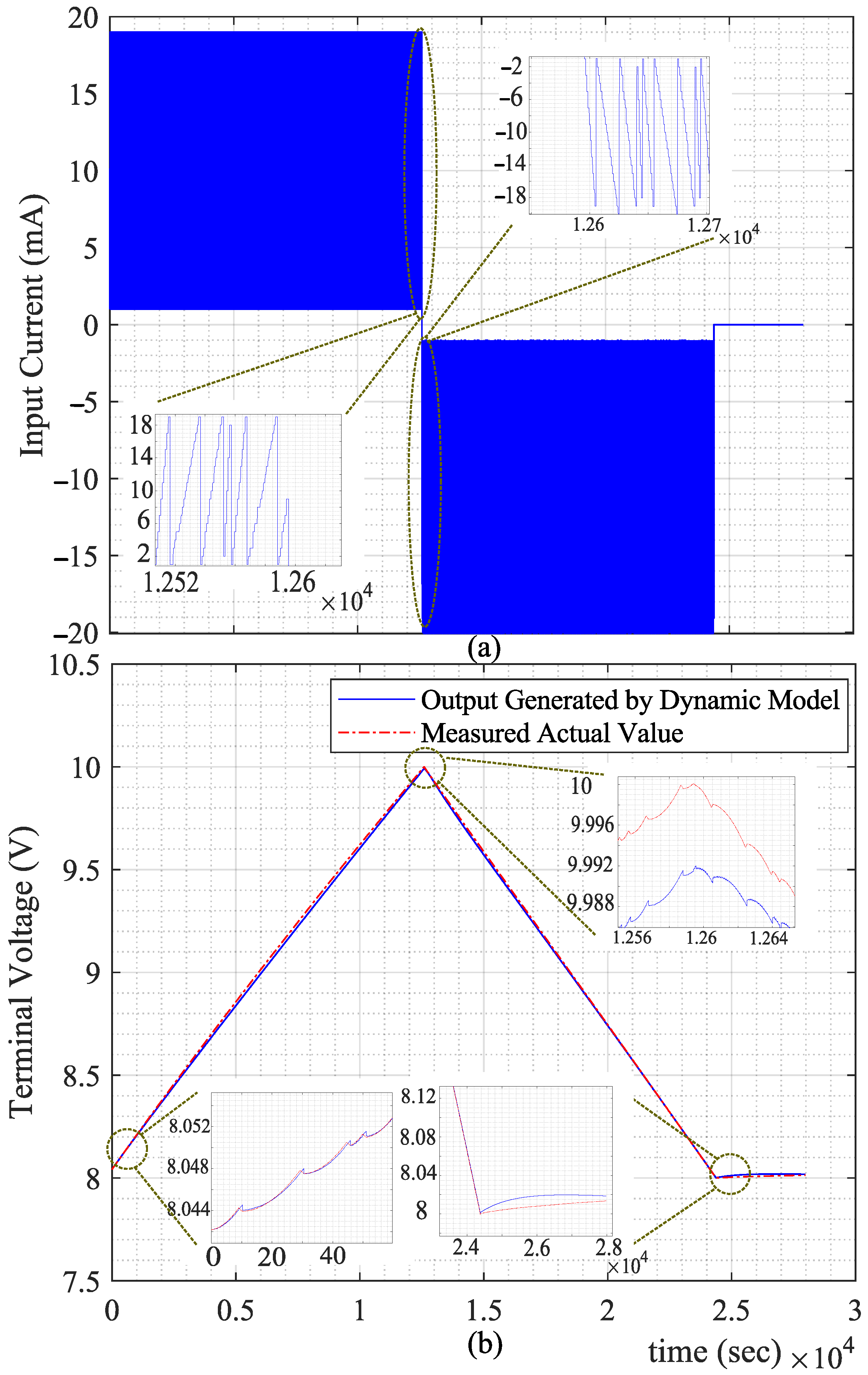 Electronics 14 03231 g007 Electronics 14 03231 g007