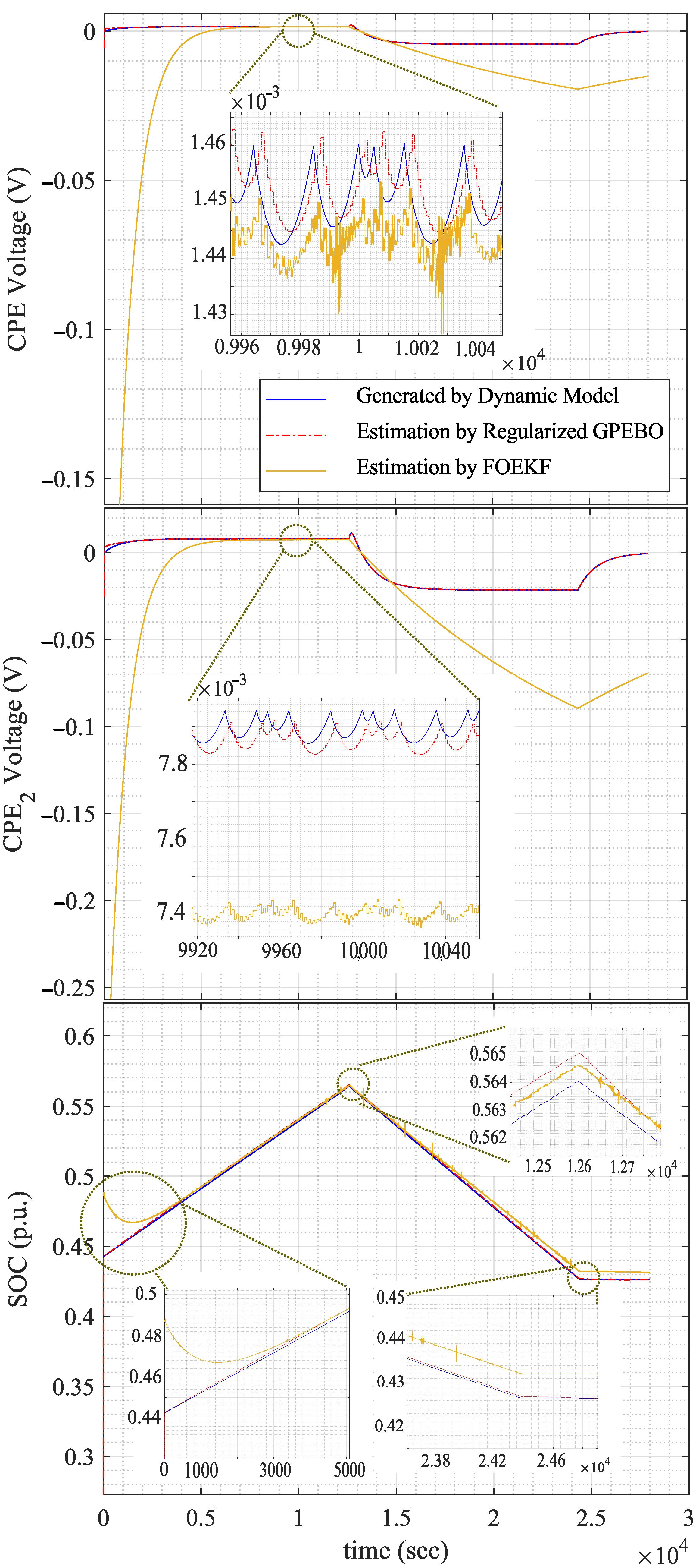 Electronics 14 03231 g009 Electronics 14 03231 g009