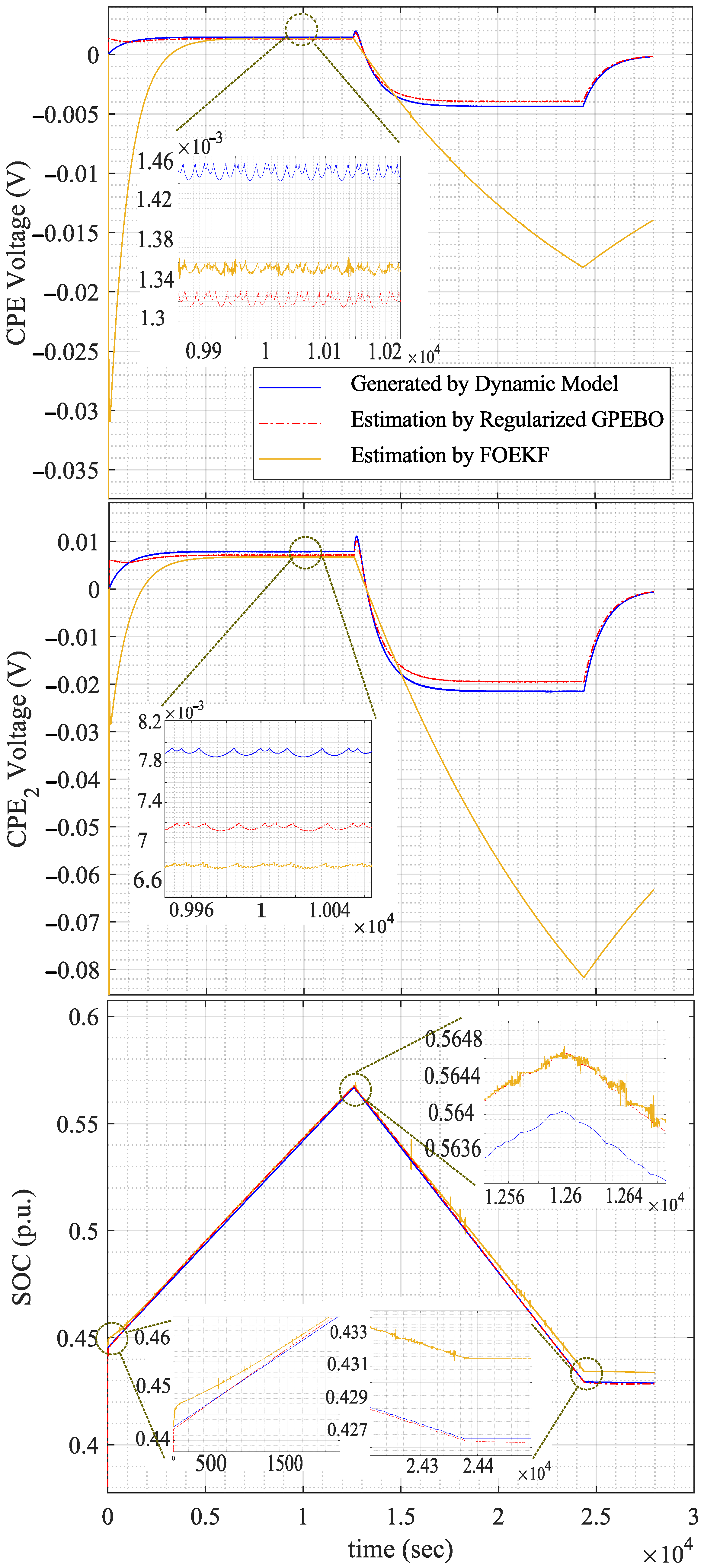 Electronics 14 03231 g010 Electronics 14 03231 g010