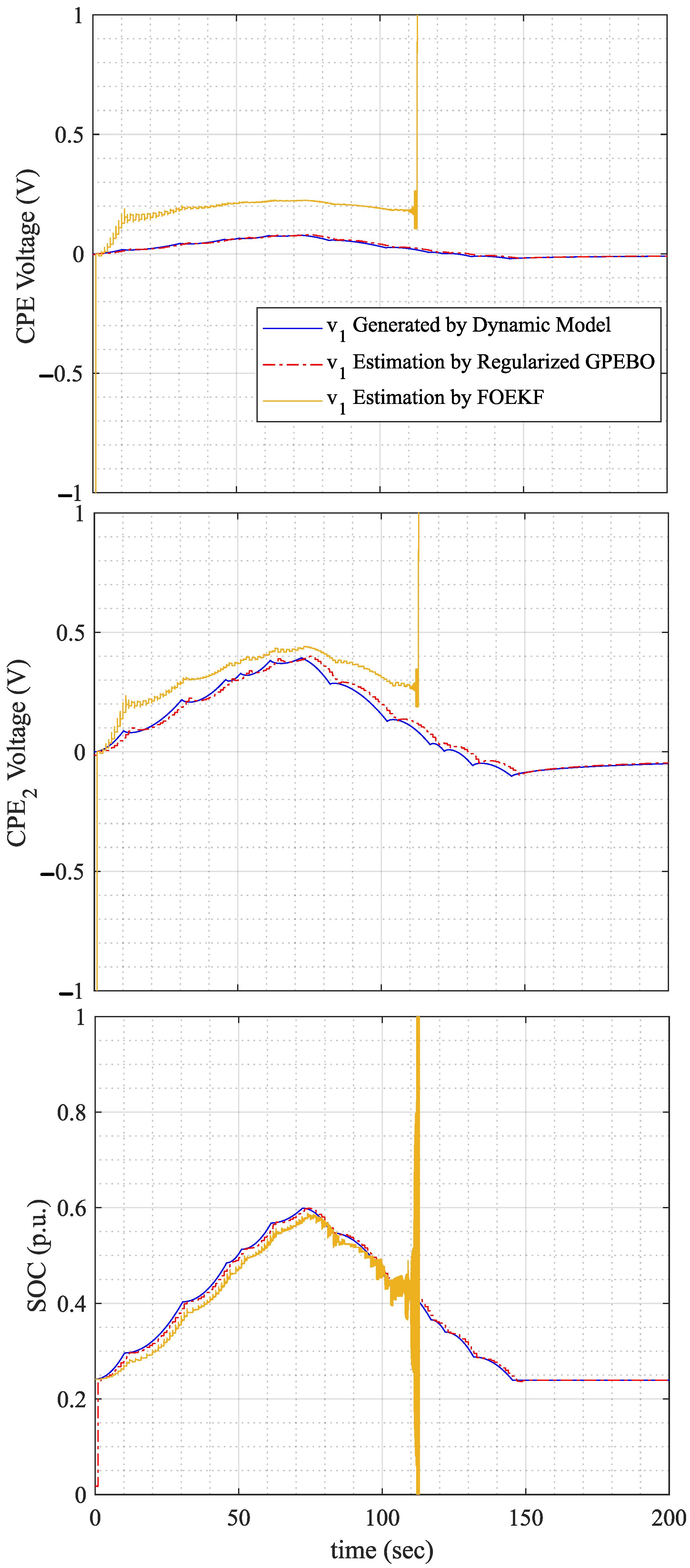 Electronics 14 03231 g012 Electronics 14 03231 g012
