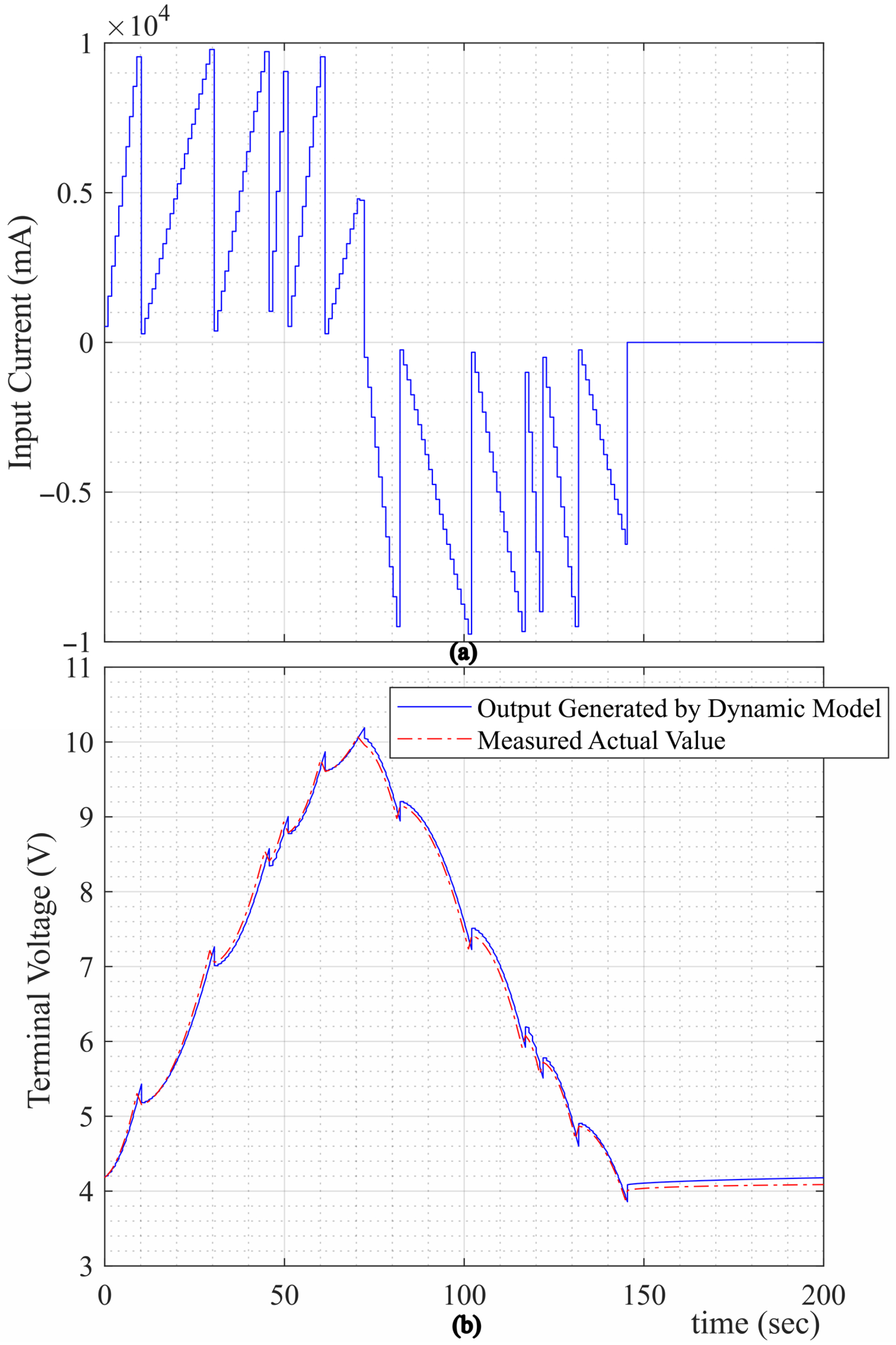 Electronics 14 03231 g013 Electronics 14 03231 g013