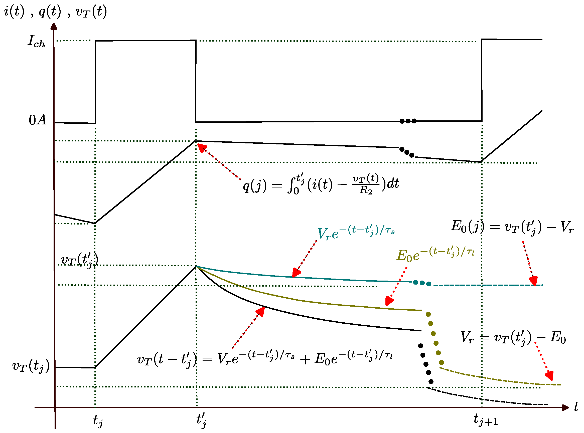 Electronics 14 03231 g0a1 Electronics 14 03231 g0a1