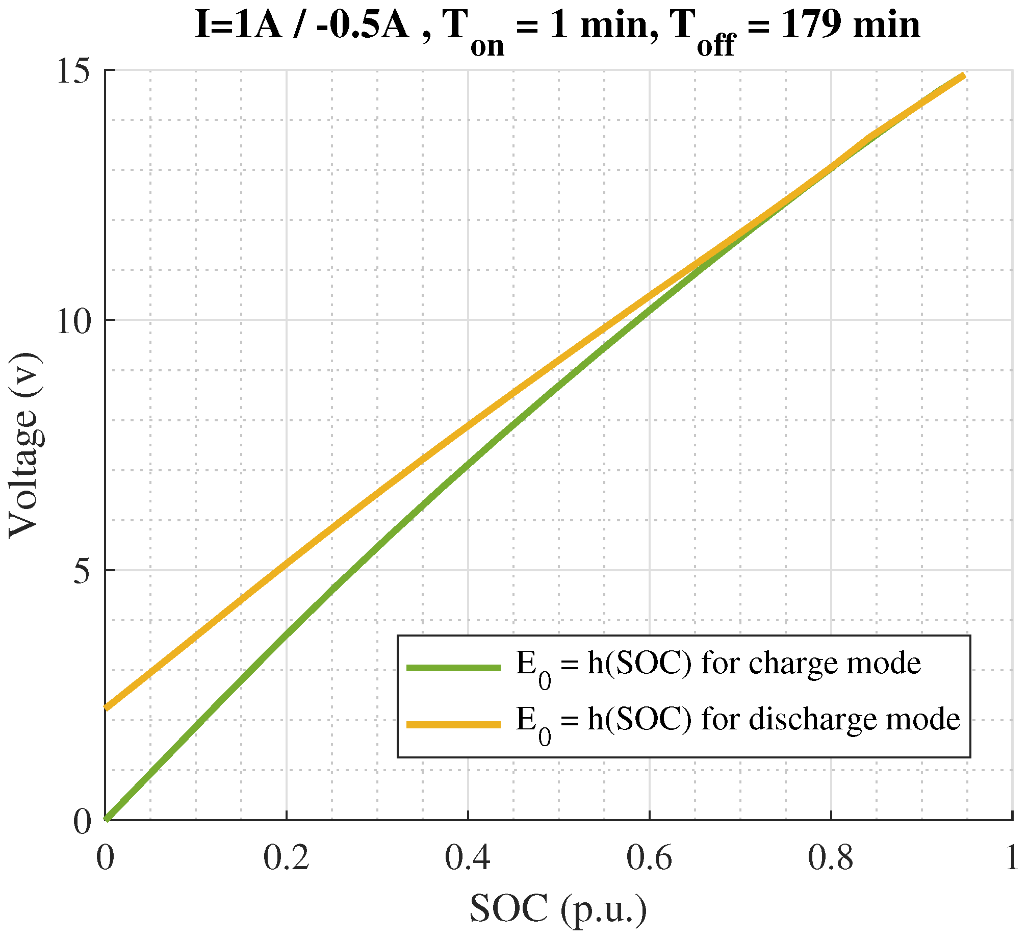 Electronics 14 03231 g0a2 Electronics 14 03231 g0a2