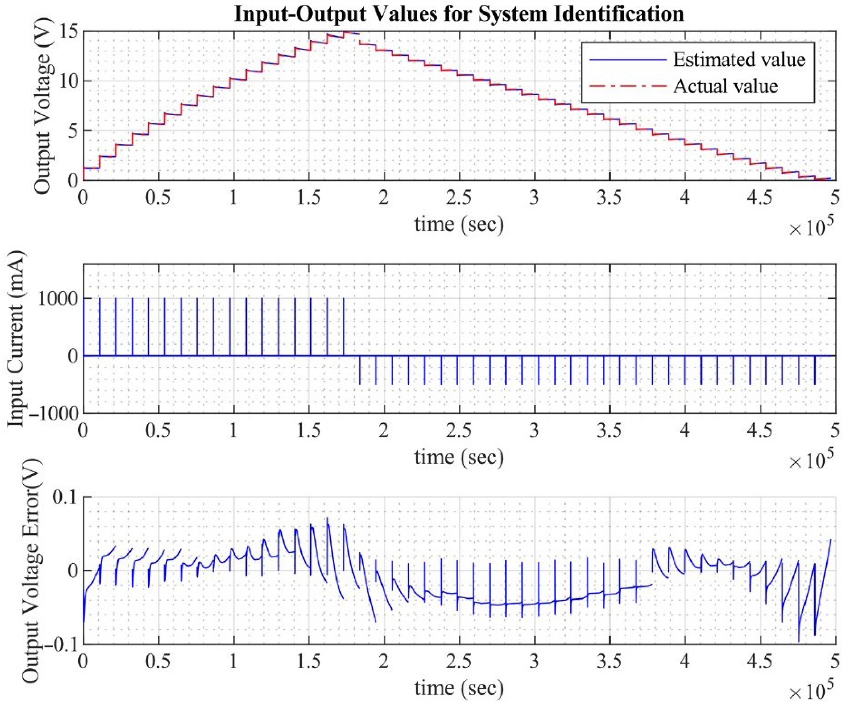 Electronics 14 03231 g0a3 Electronics 14 03231 g0a3