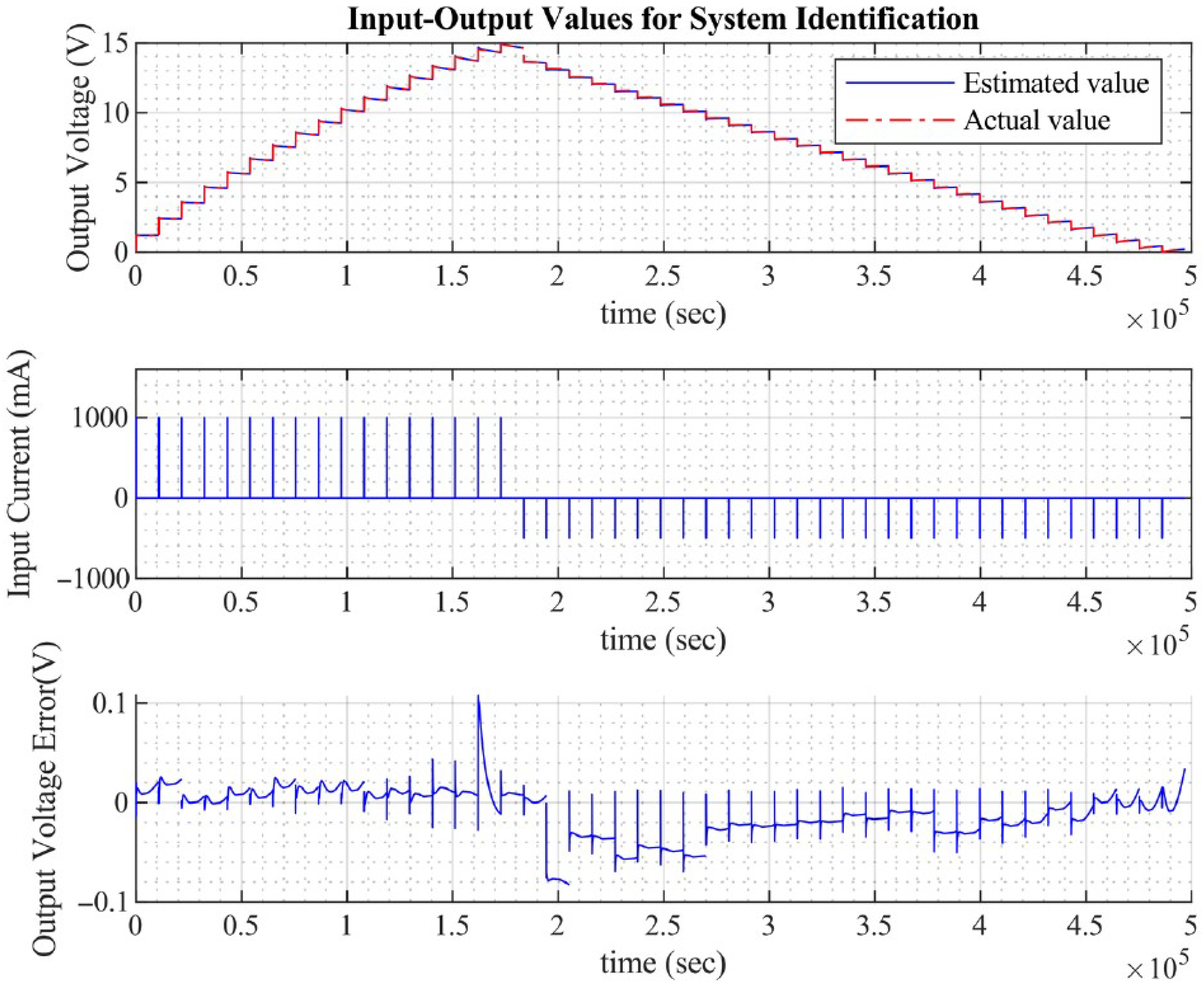 Electronics 14 03231 g0a4 Electronics 14 03231 g0a4